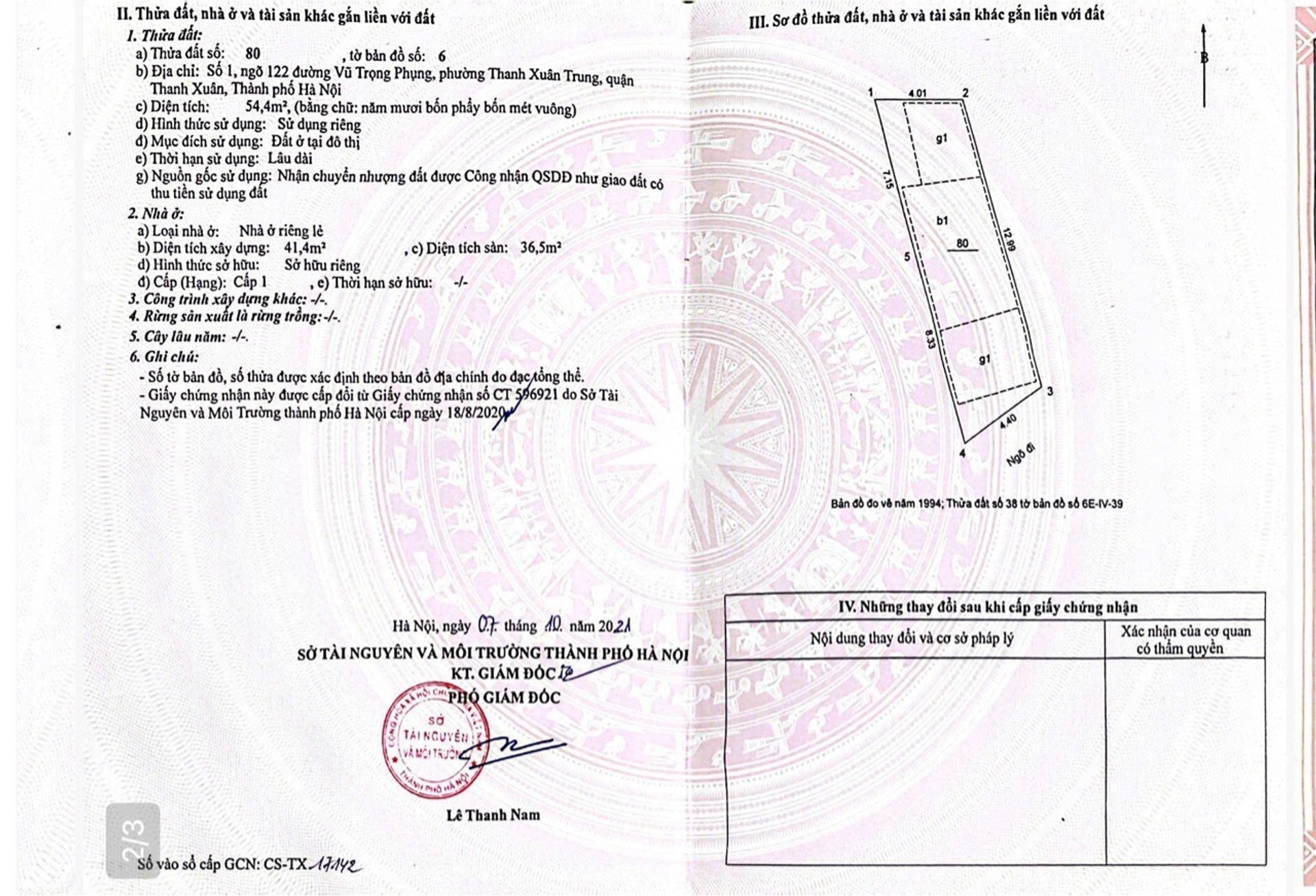 Ảnh đại diện