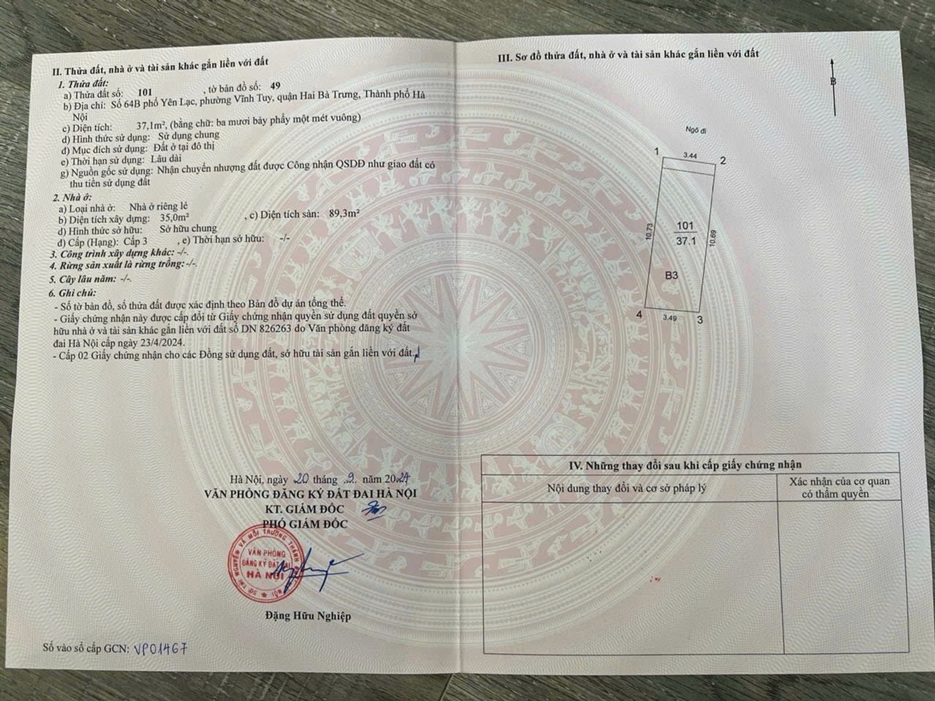 Ảnh đại diện