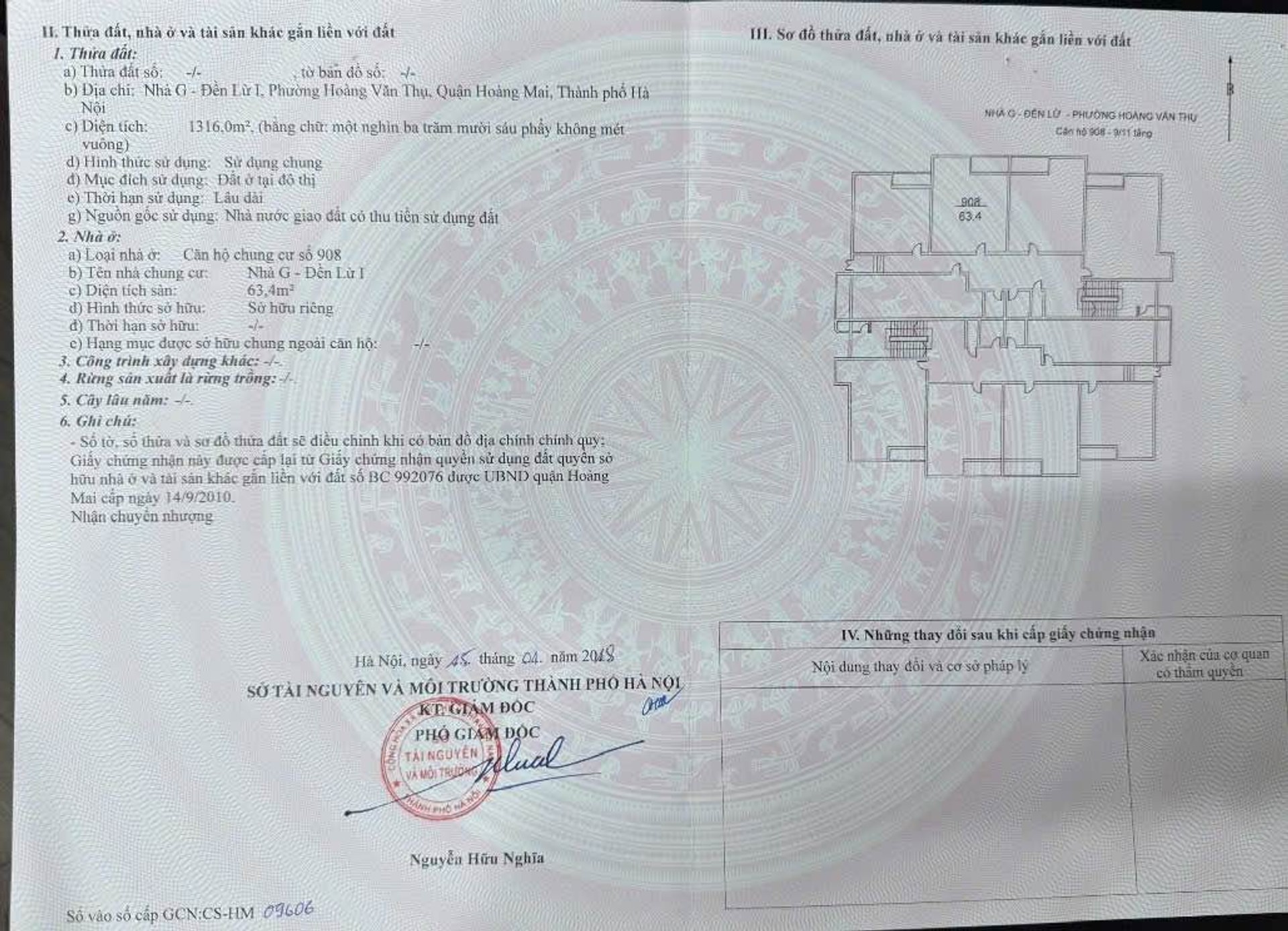 Ảnh đại diện