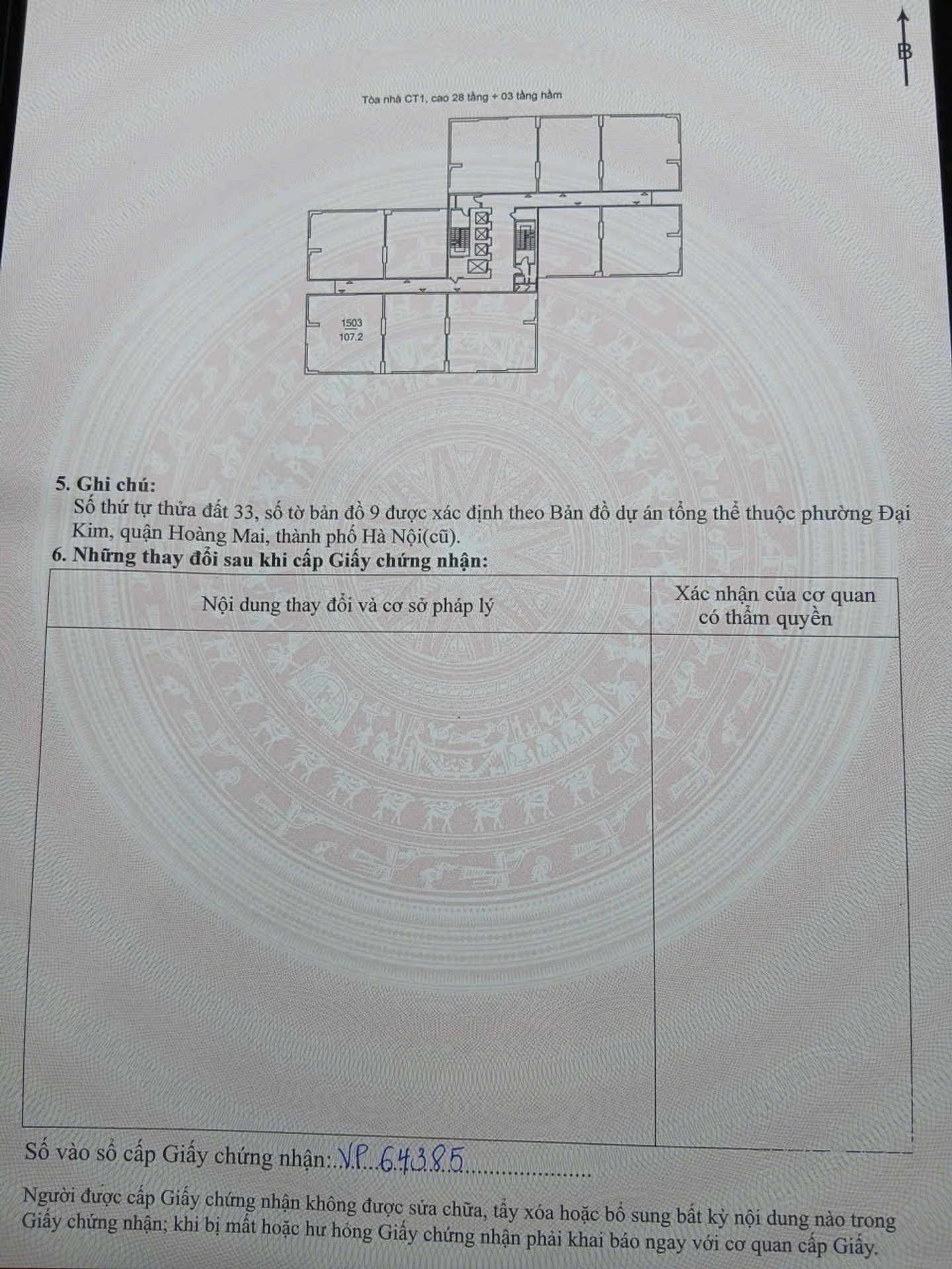 Ảnh đại diện