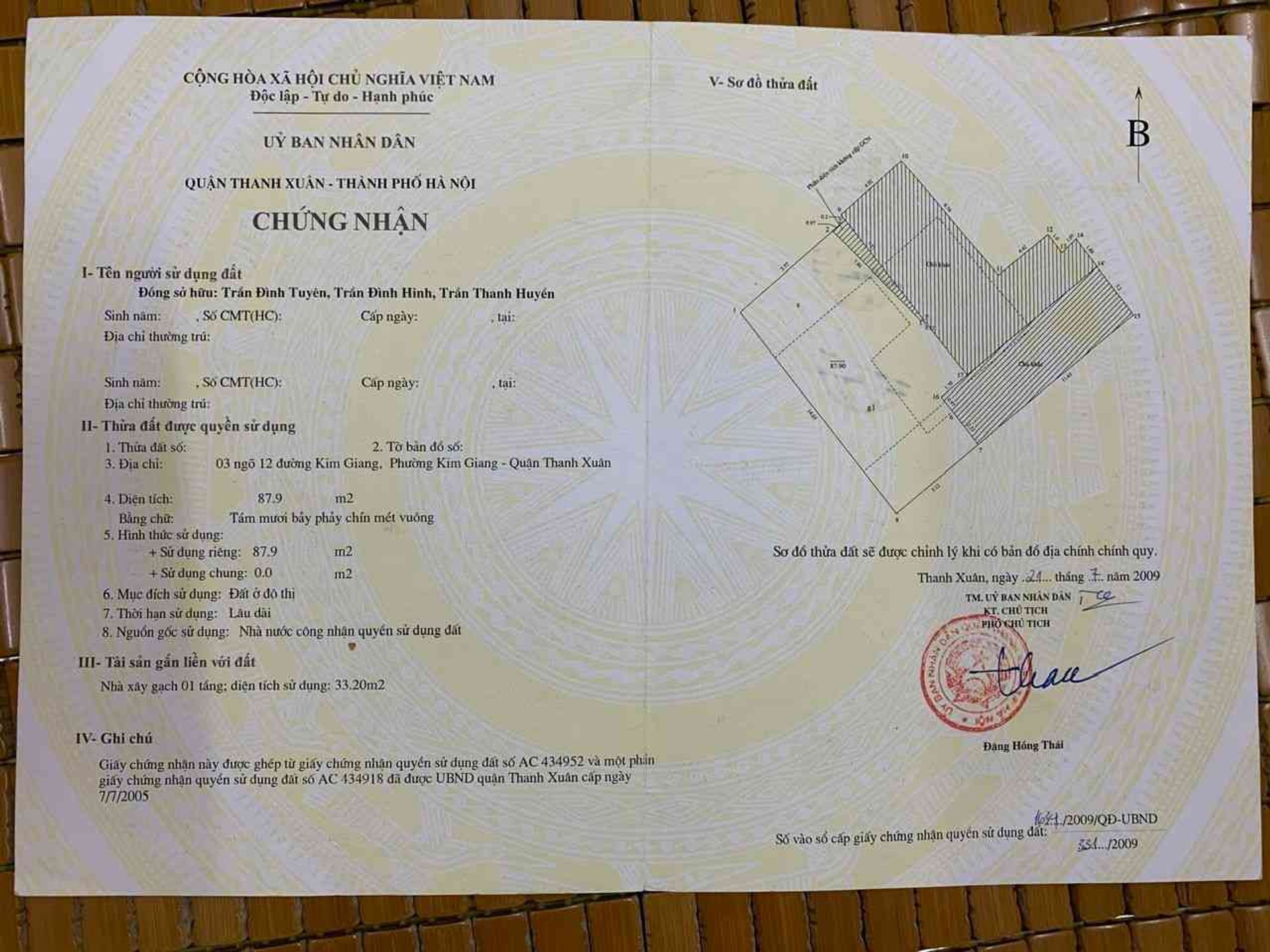 Ảnh đại diện