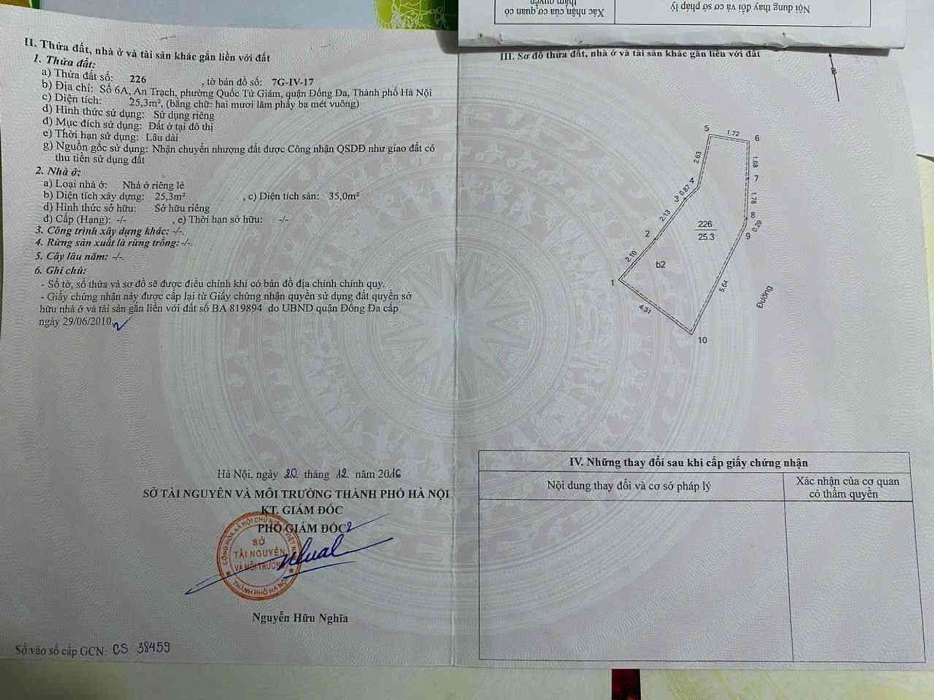 Ảnh đại diện