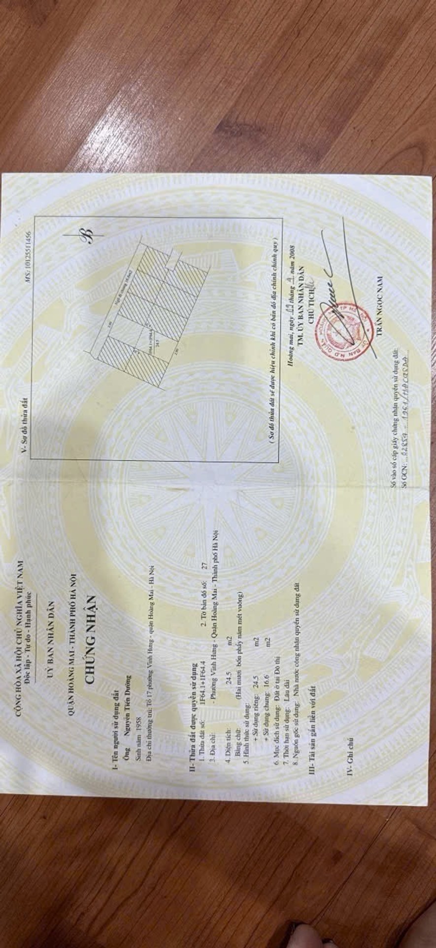 Ảnh đại diện