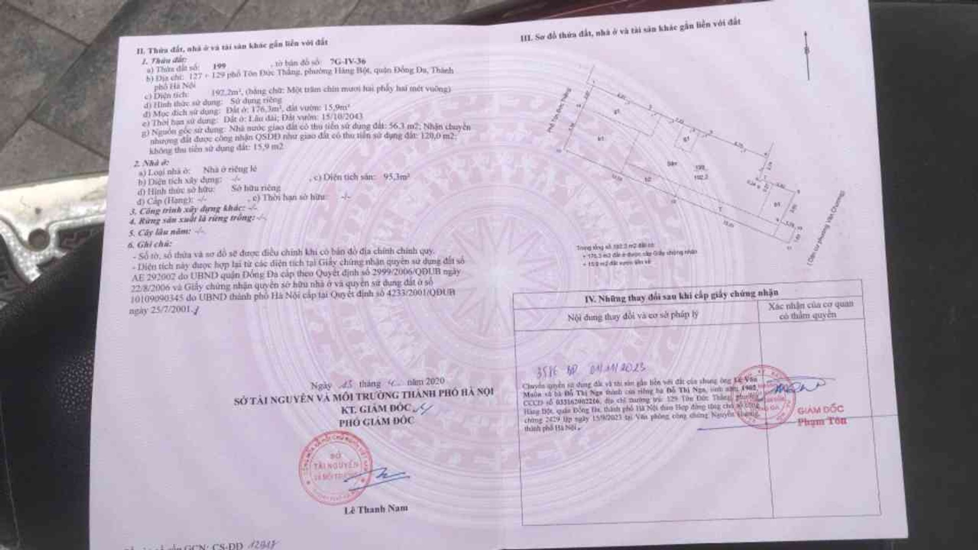 Ảnh đại diện