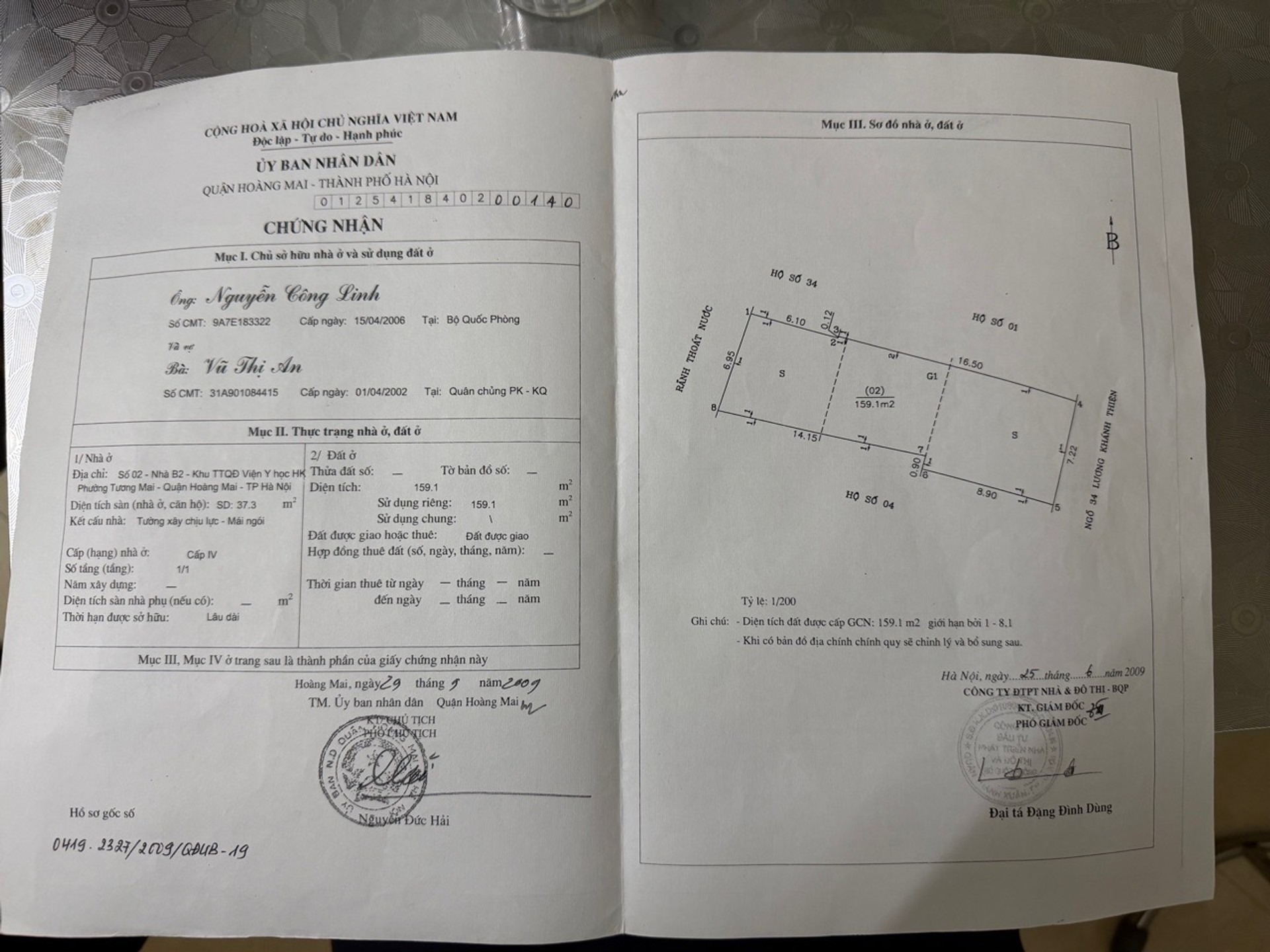 Ảnh đại diện