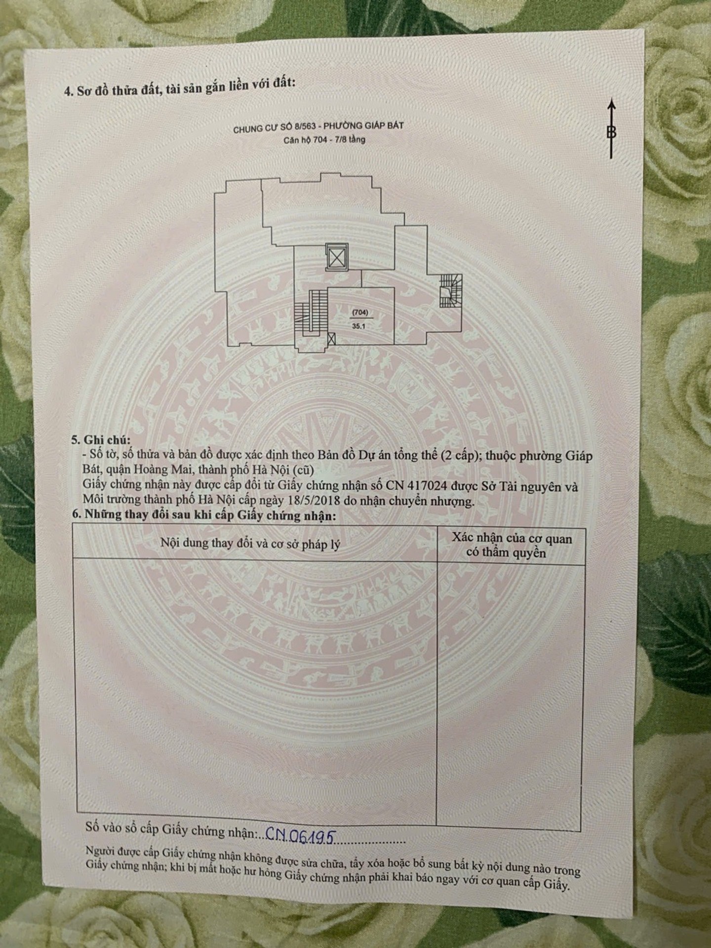Ảnh đại diện