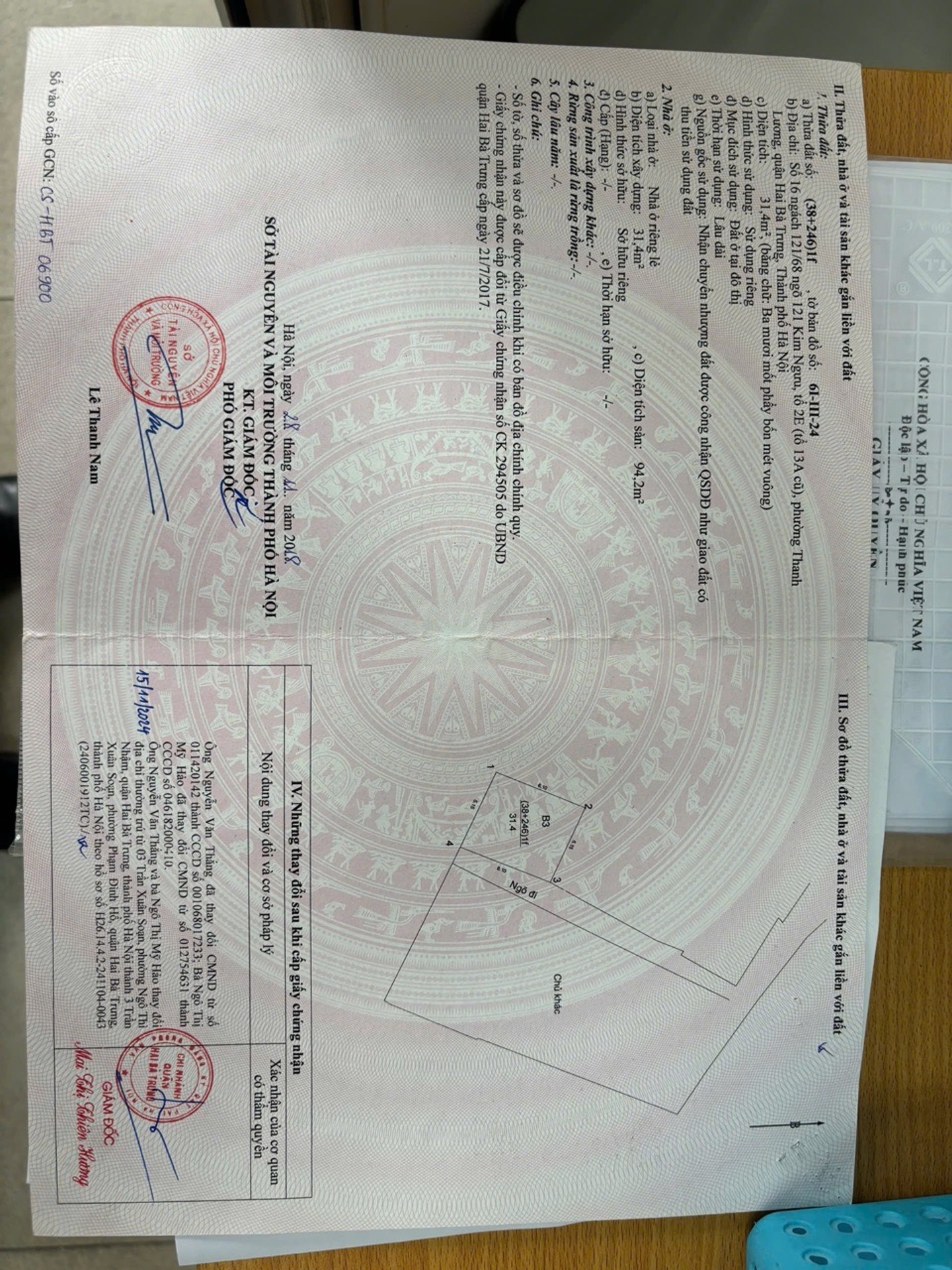 Ảnh đại diện