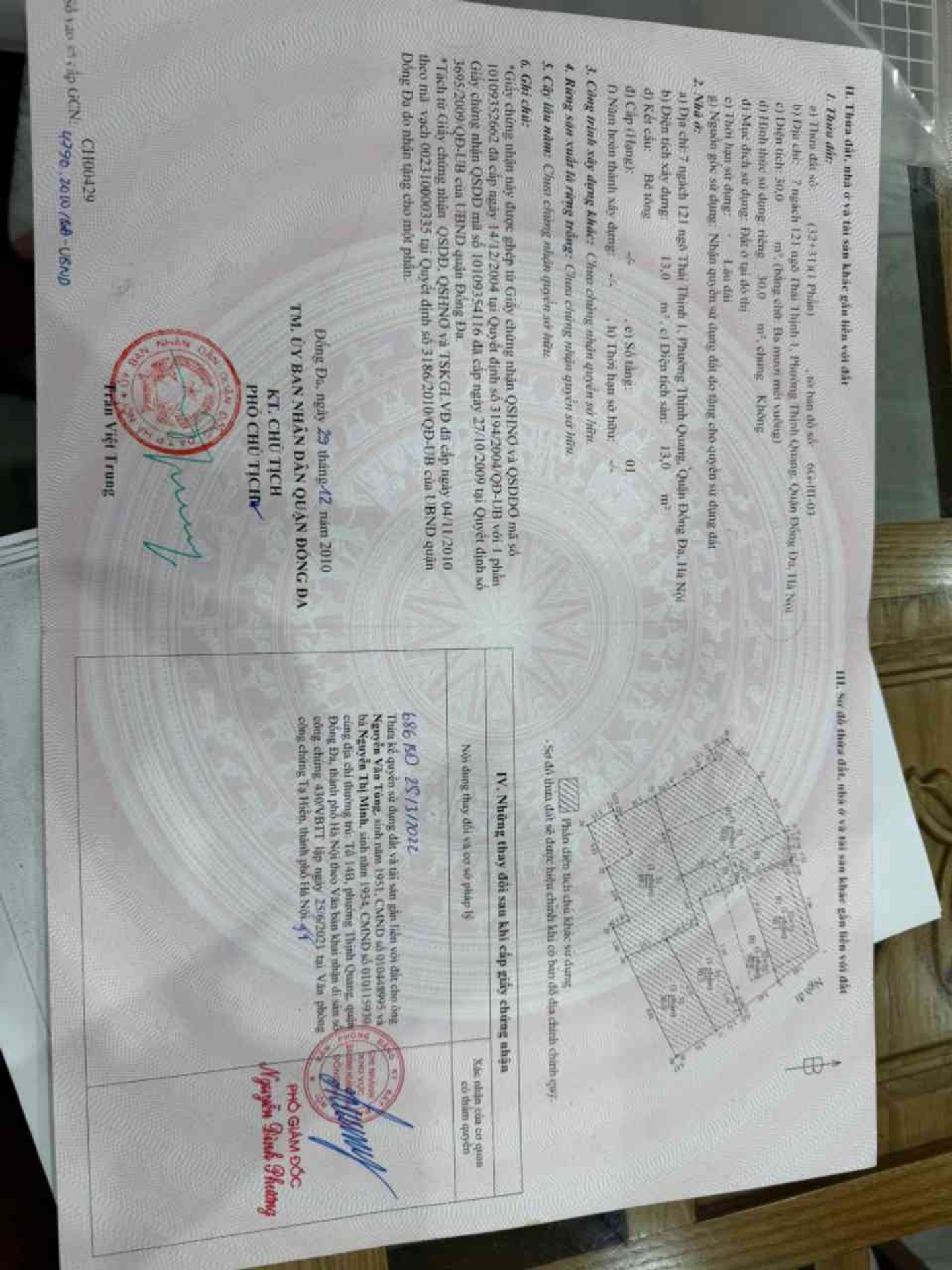 Ảnh đại diện