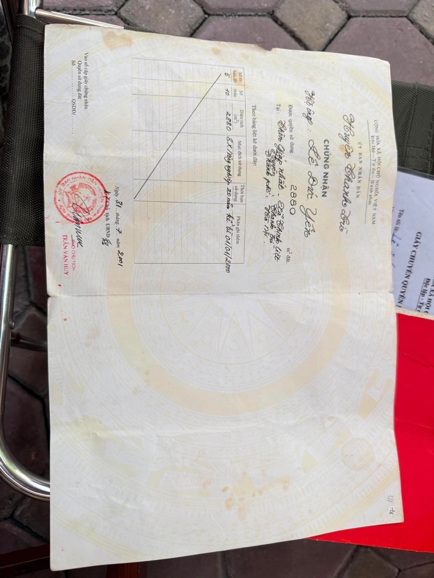 Ảnh đại diện