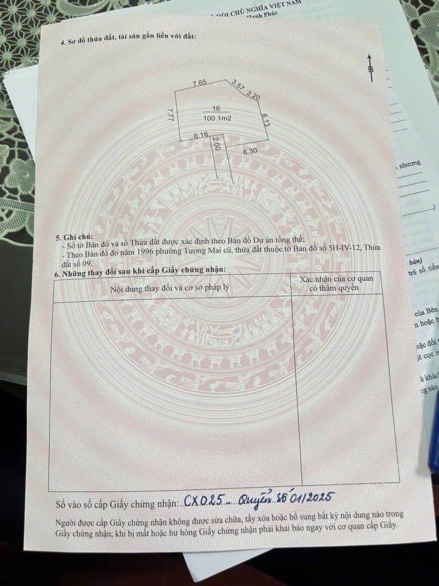 Ảnh đại diện
