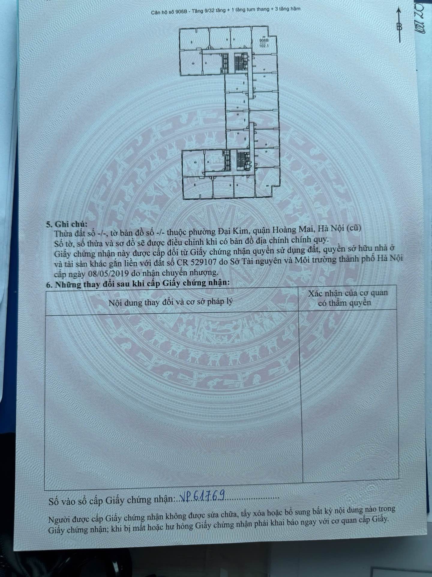 Ảnh đại diện