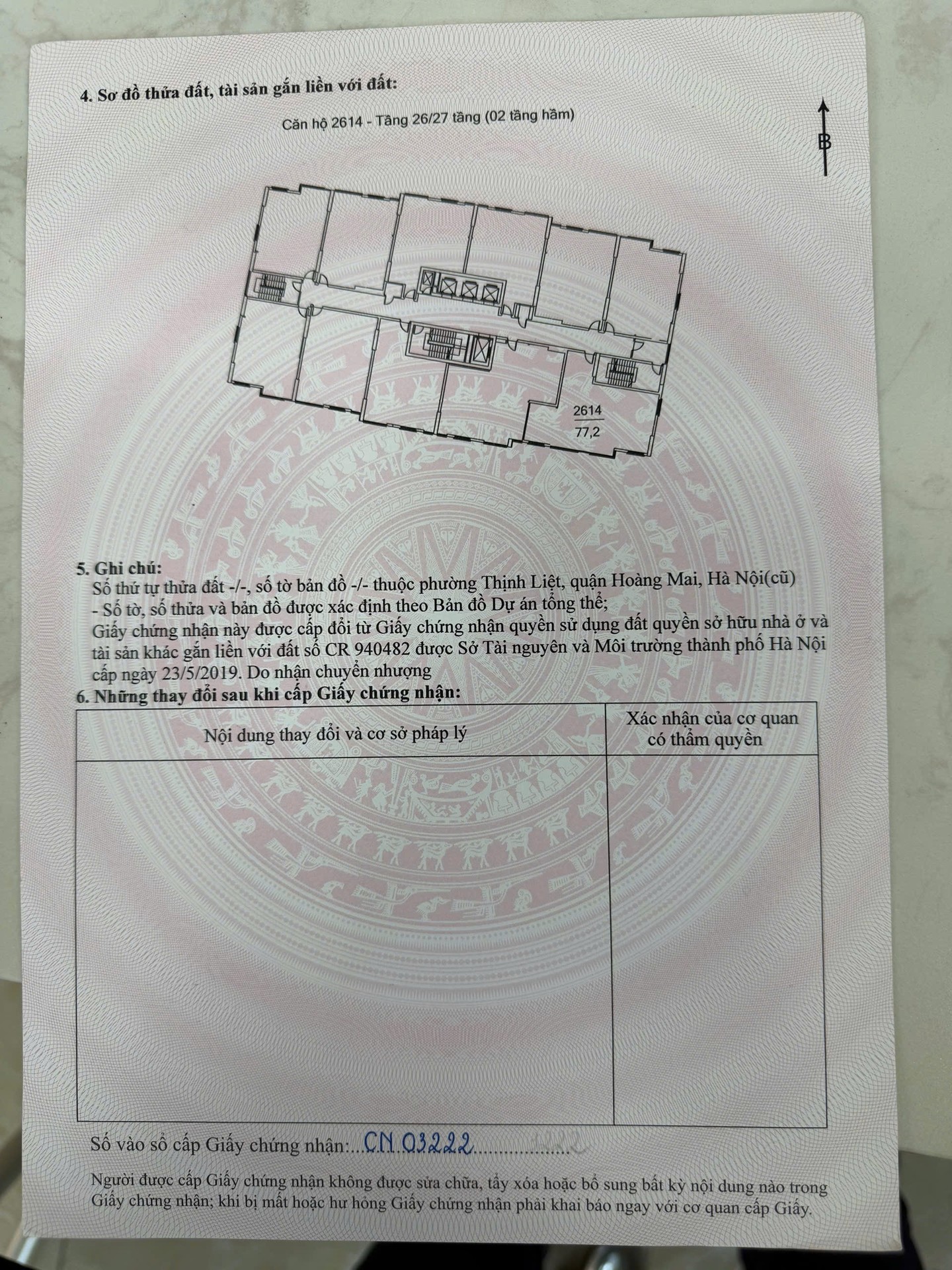 Ảnh đại diện