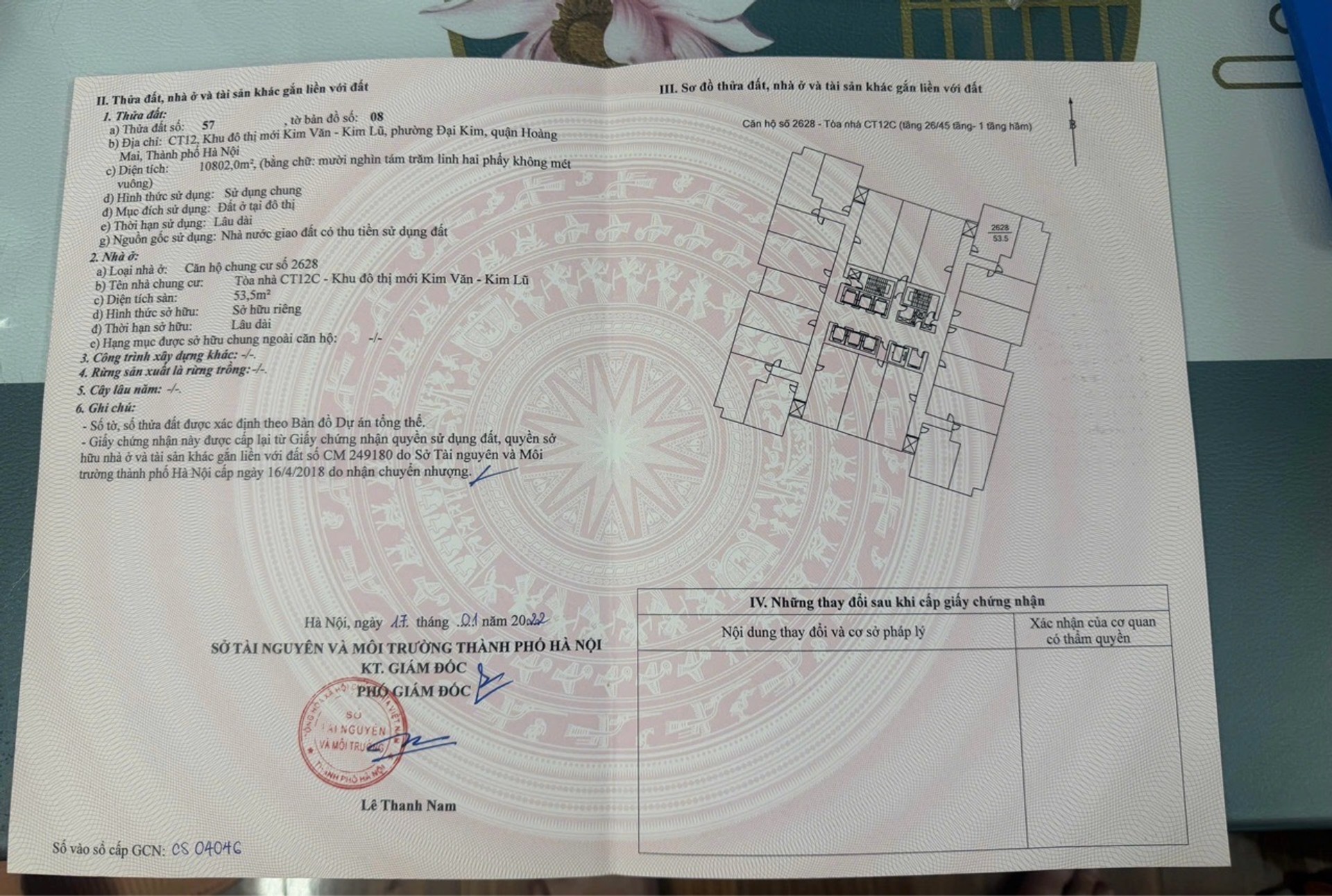 Ảnh đại diện