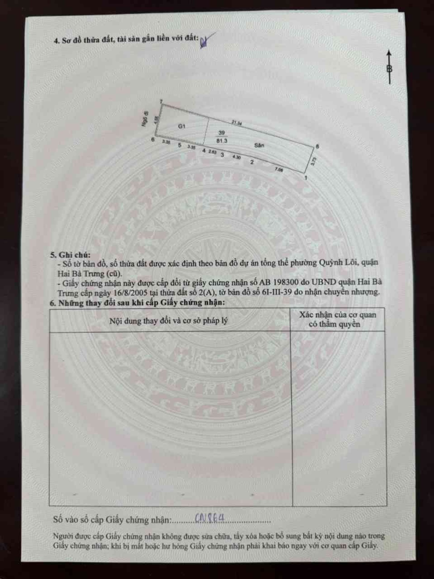Ảnh đại diện
