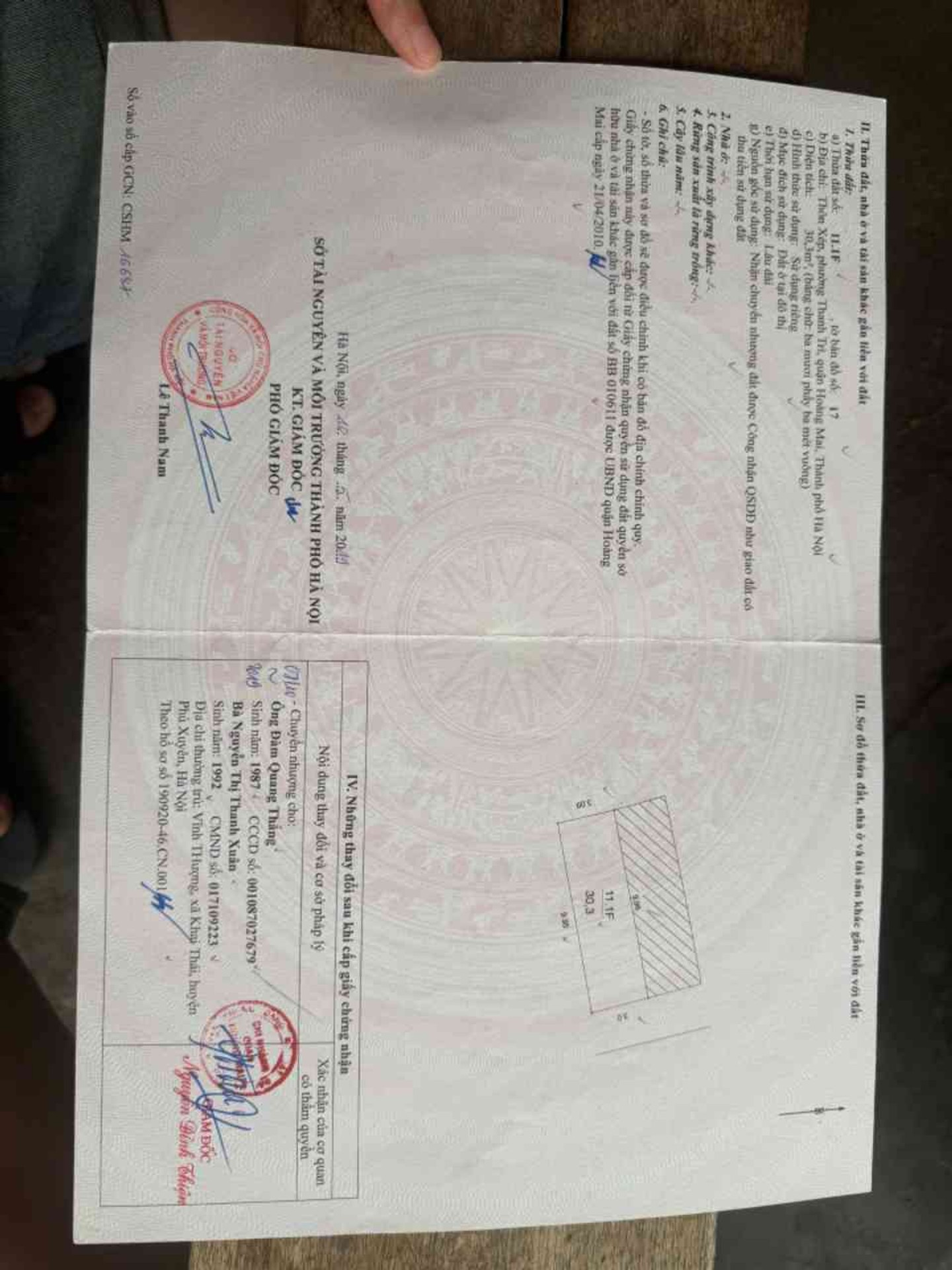 Ảnh đại diện