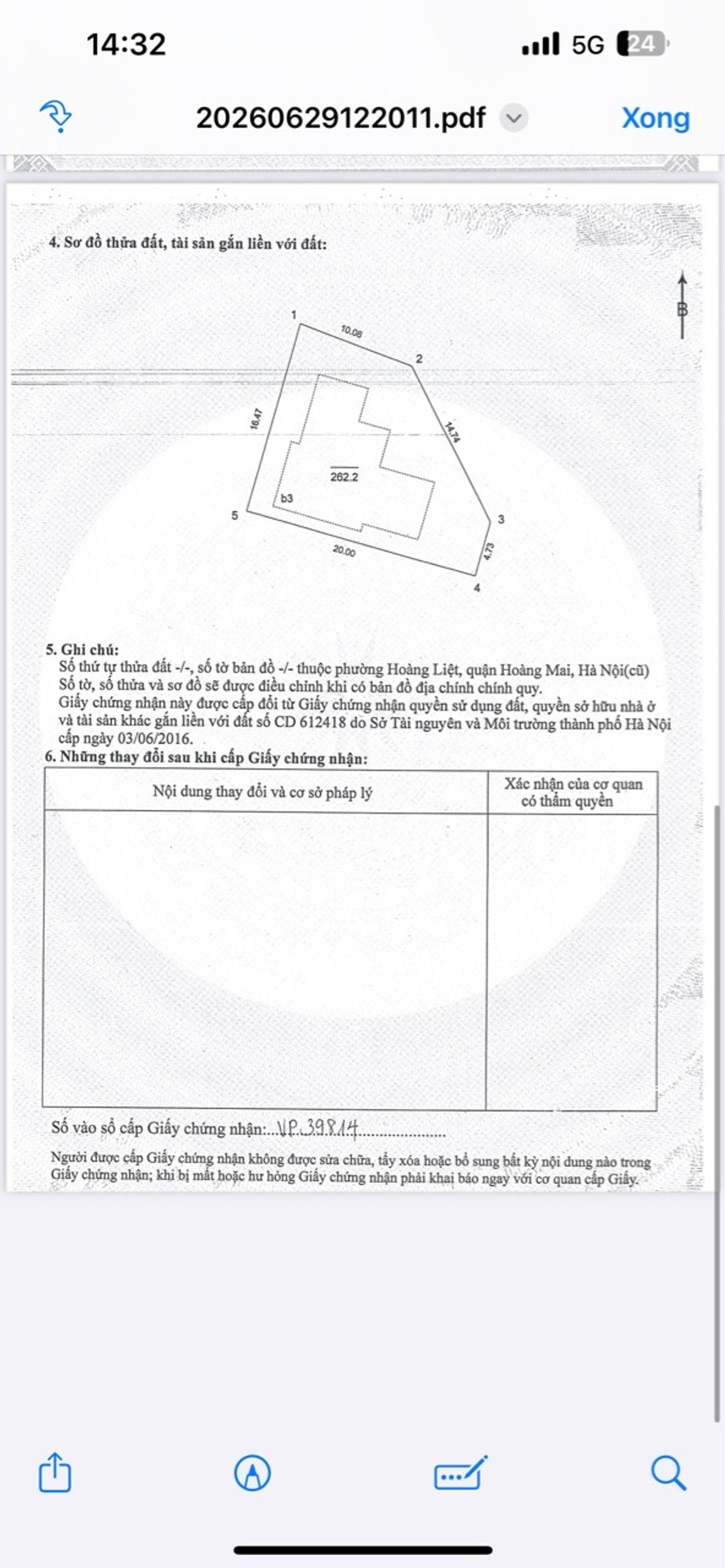 Ảnh đại diện