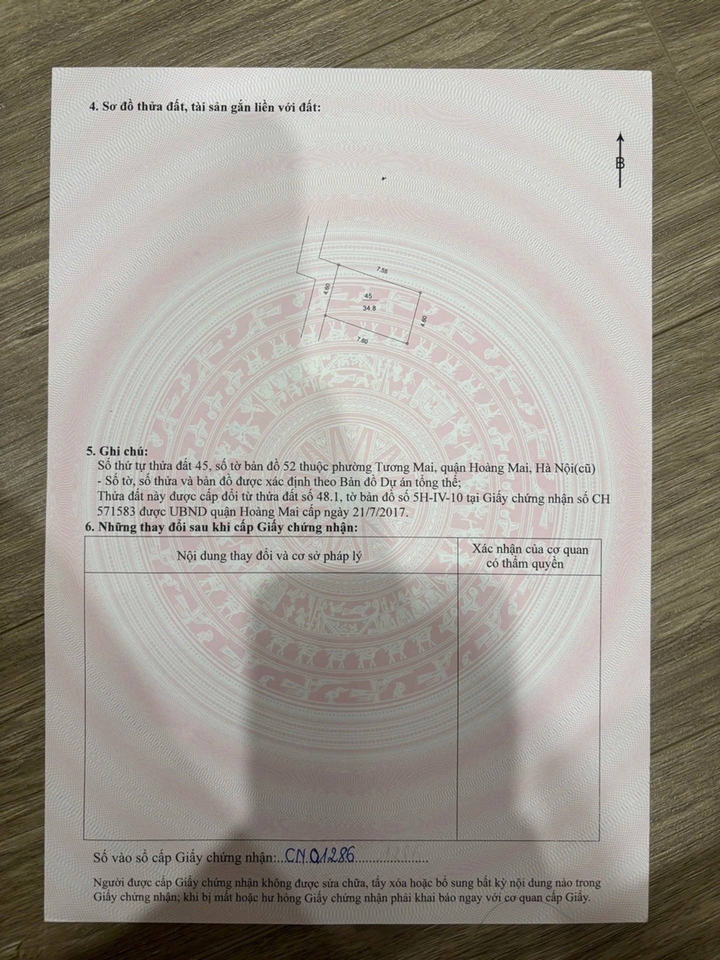 Ảnh đại diện