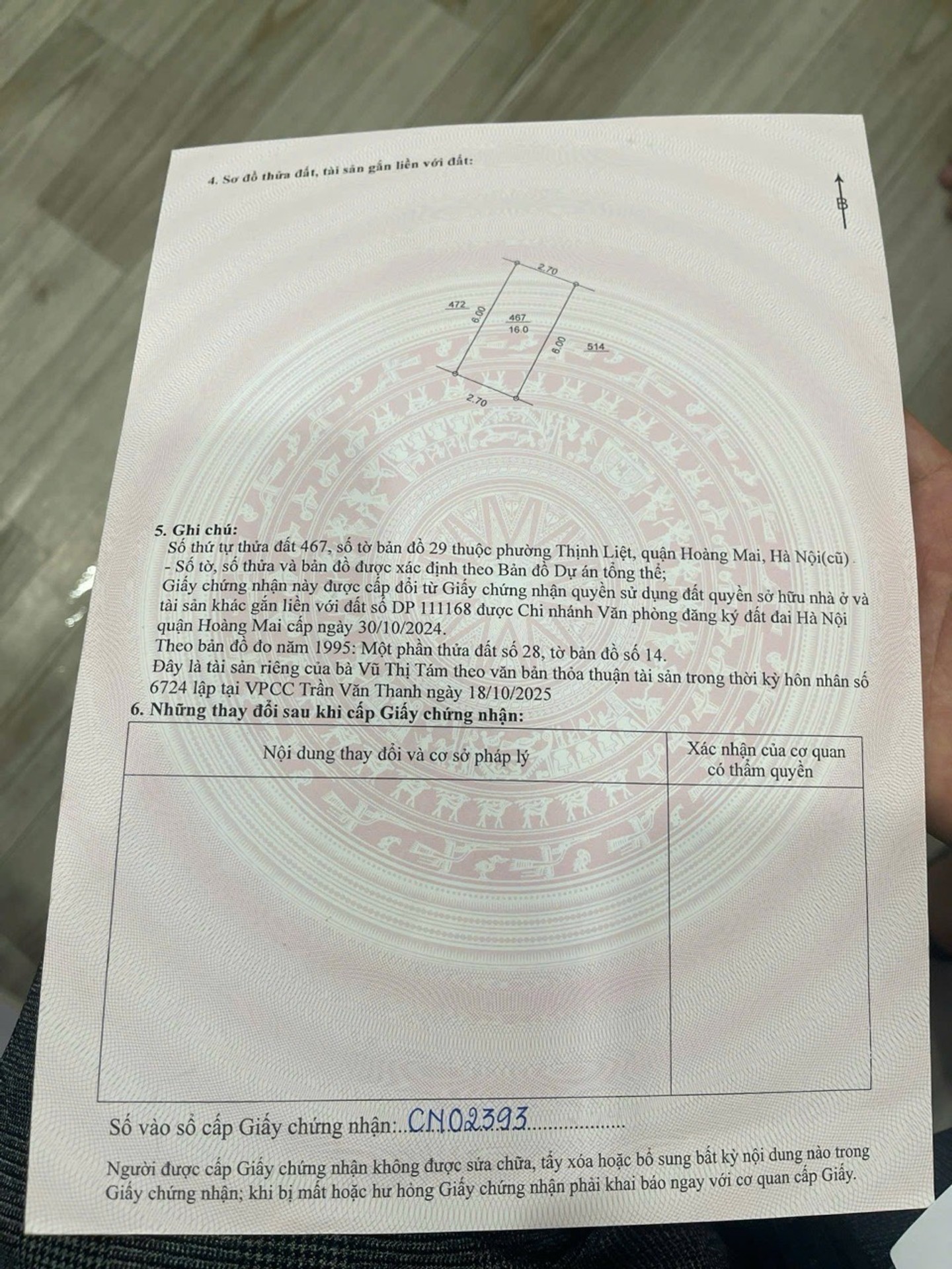 Ảnh đại diện