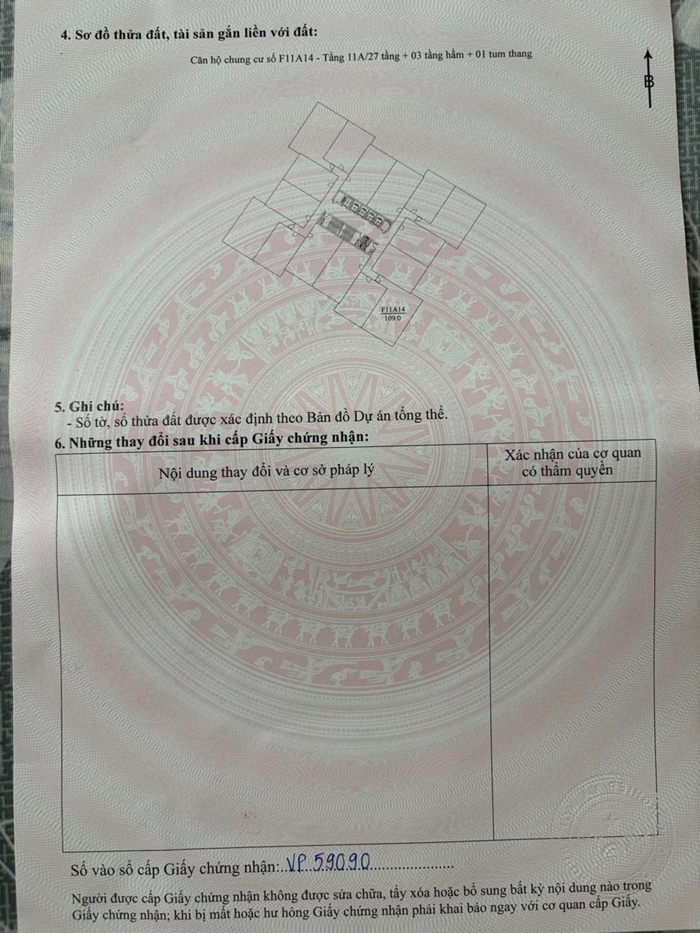 Ảnh đại diện