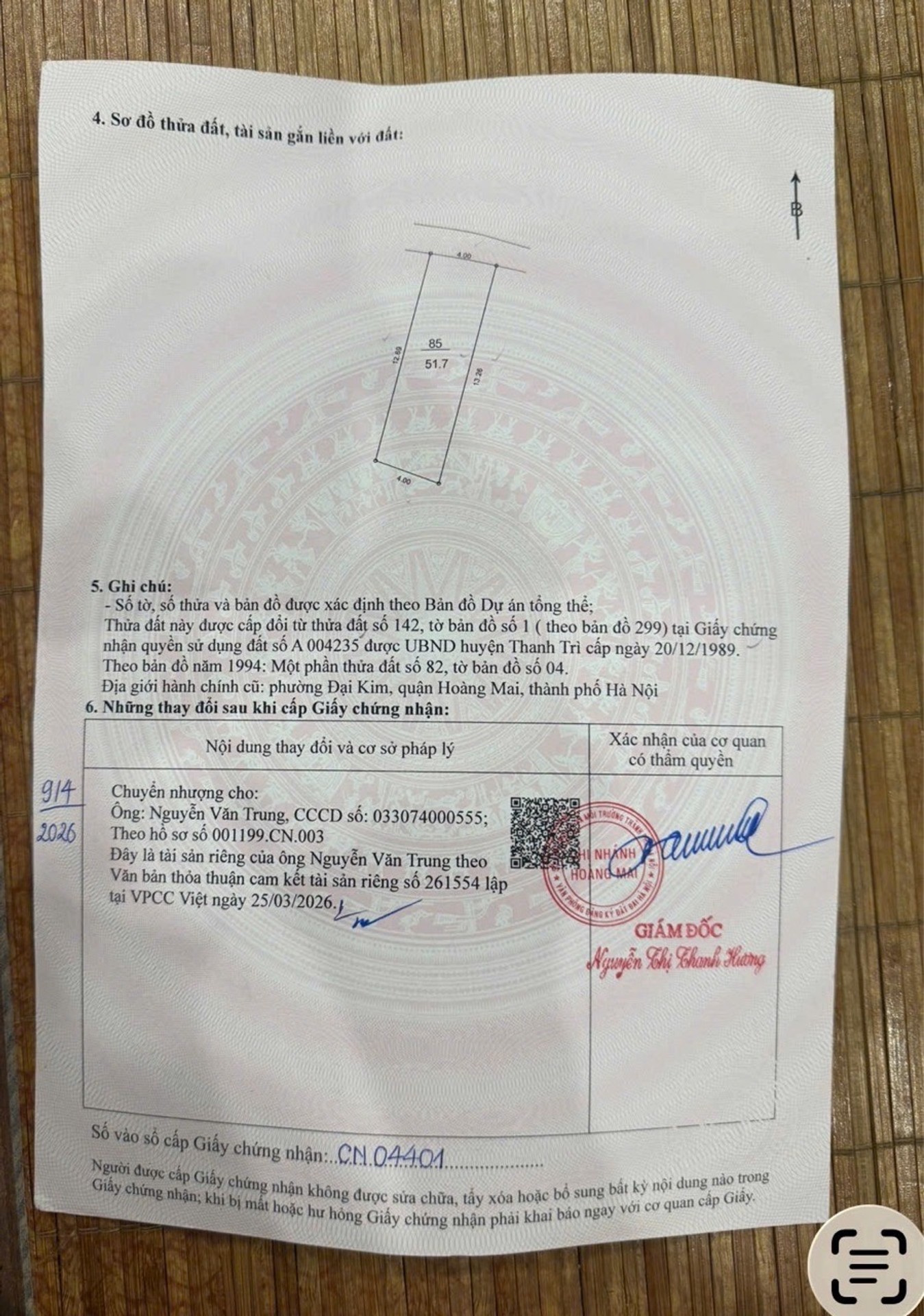 Ảnh đại diện