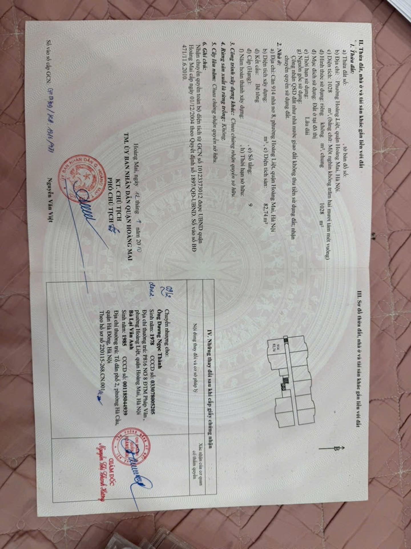 Ảnh đại diện