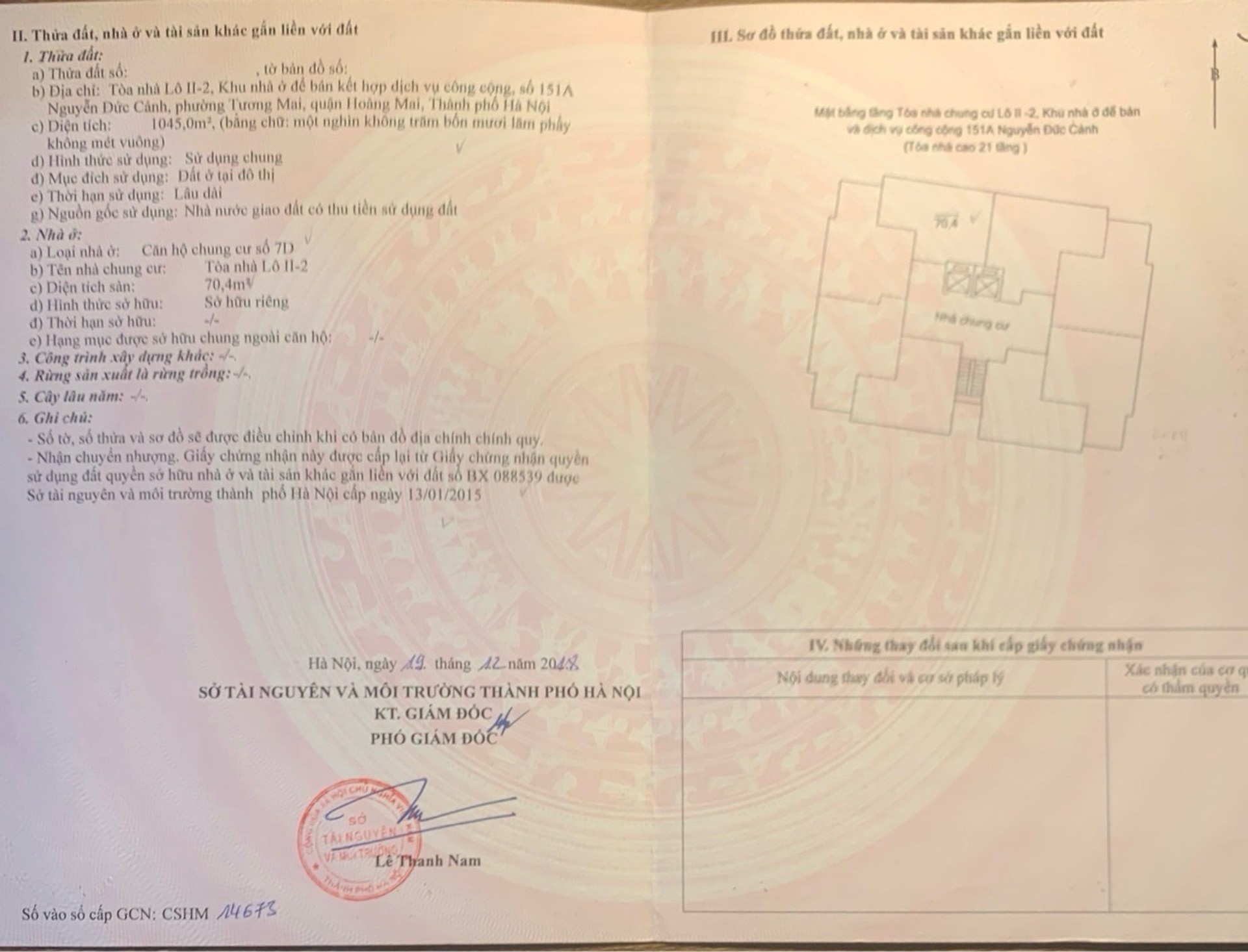 Ảnh đại diện