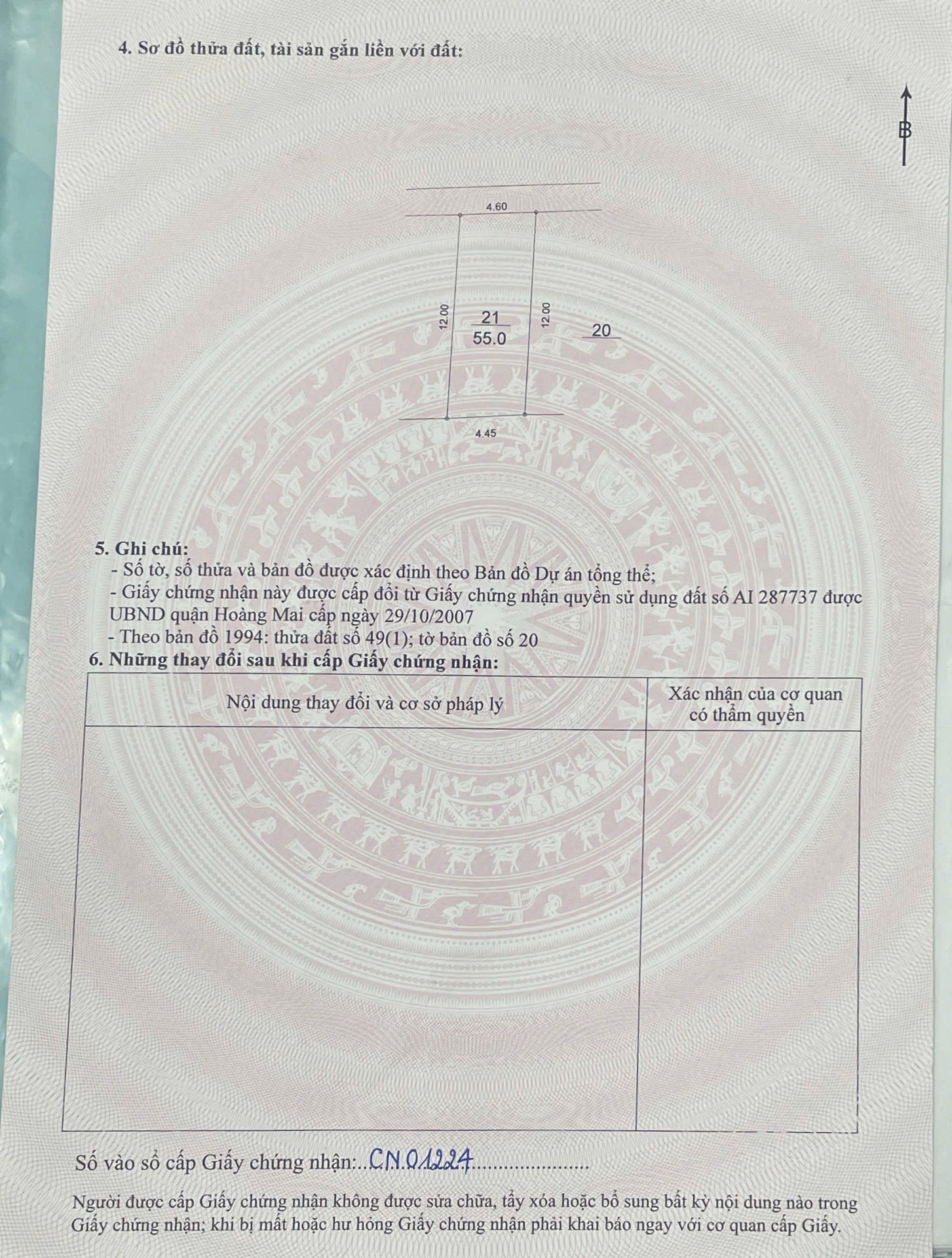 Ảnh đại diện