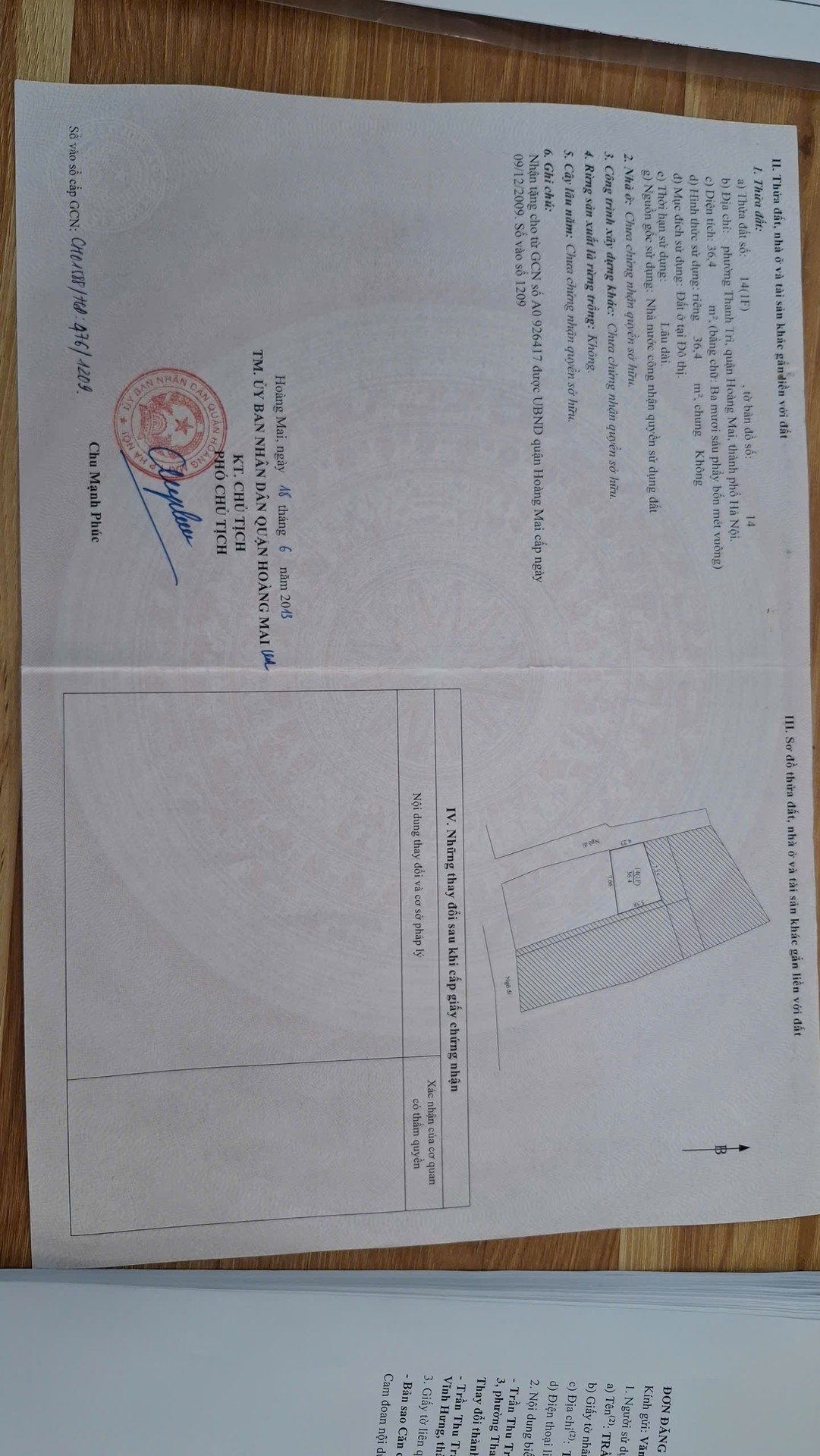 Ảnh đại diện