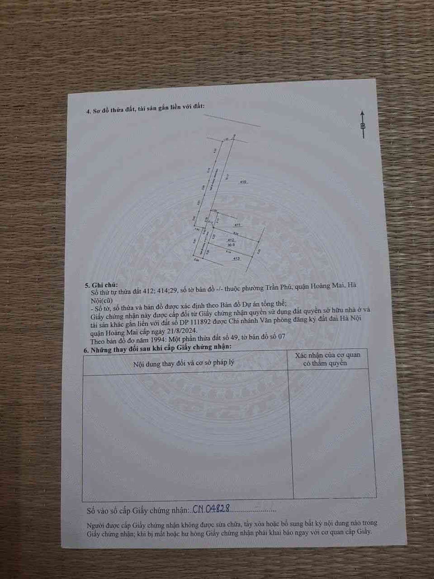 Ảnh đại diện