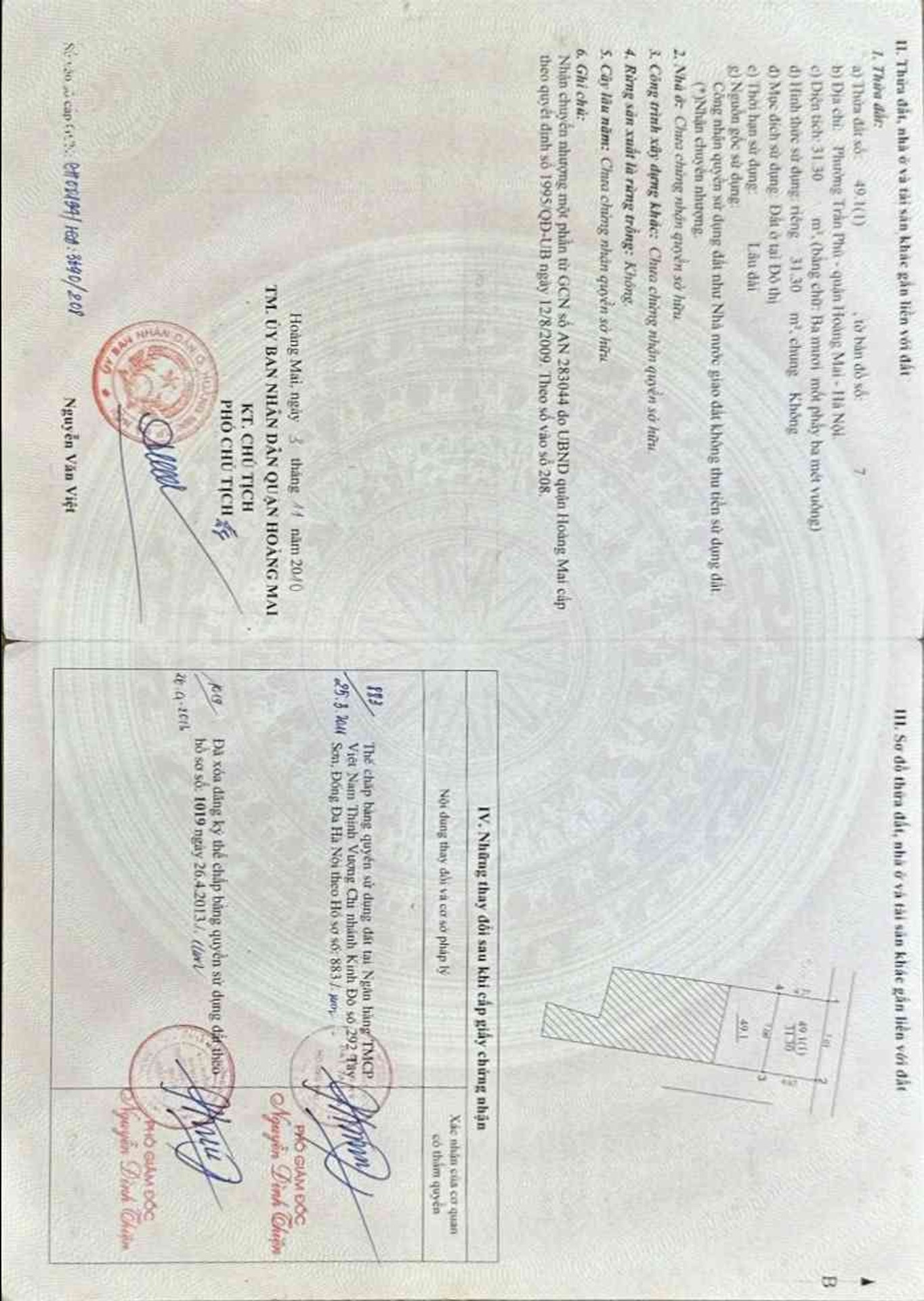 Ảnh đại diện