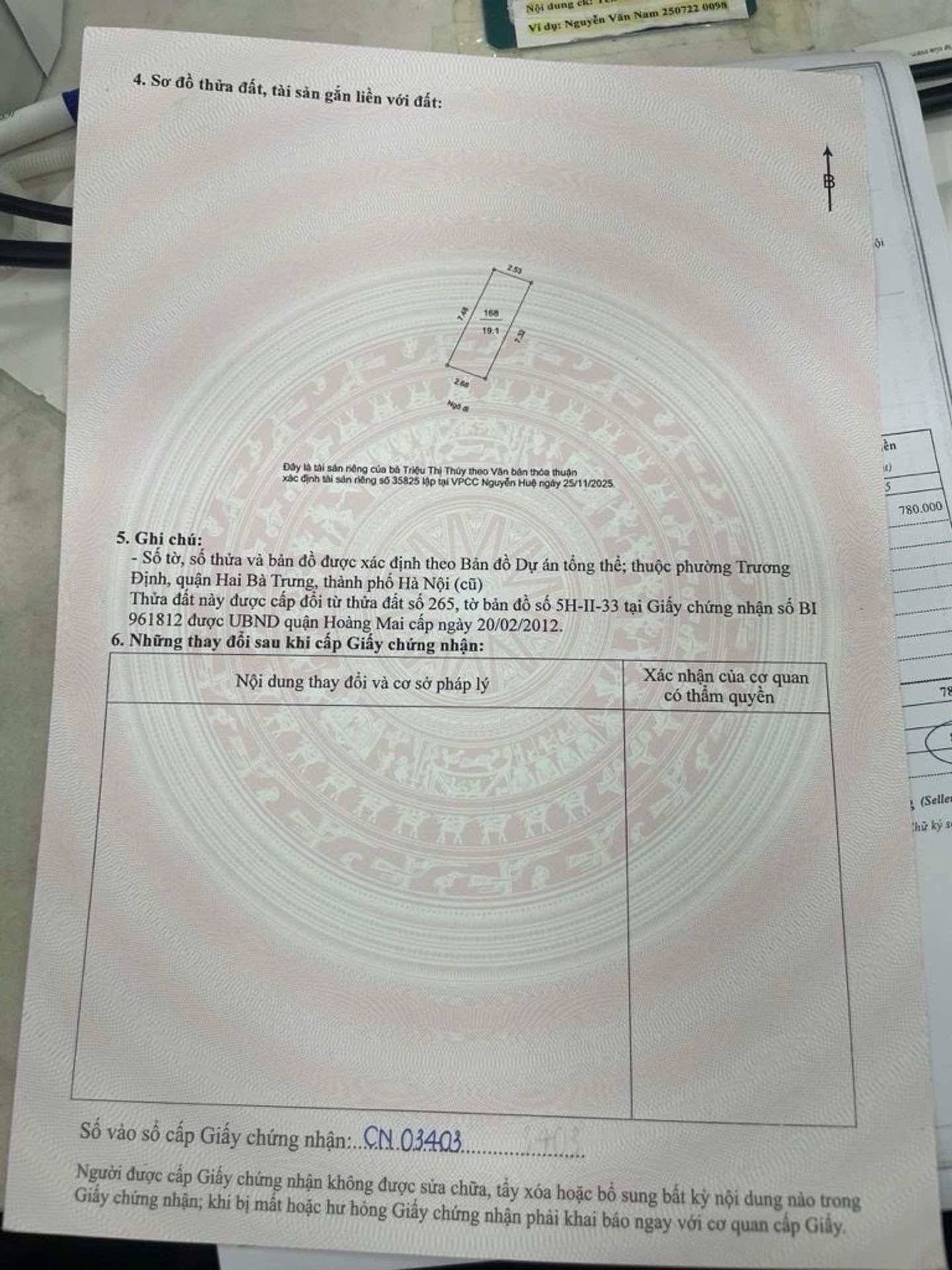 Ảnh đại diện