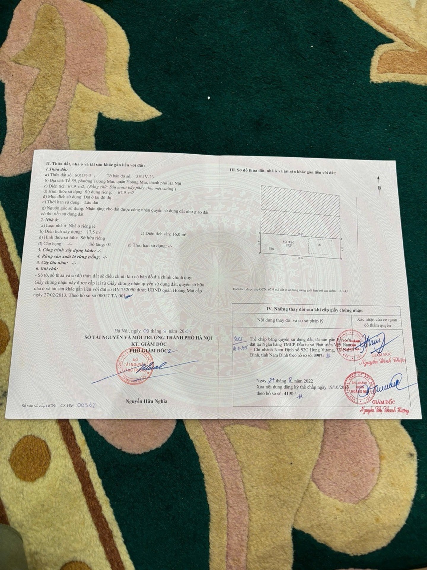 Ảnh đại diện