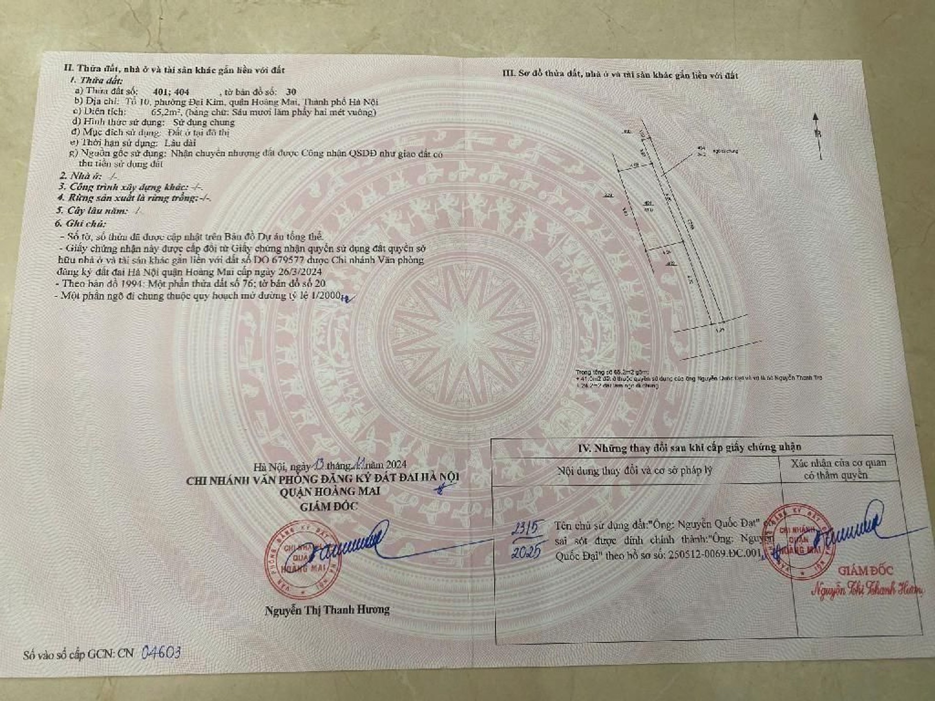 Ảnh đại diện