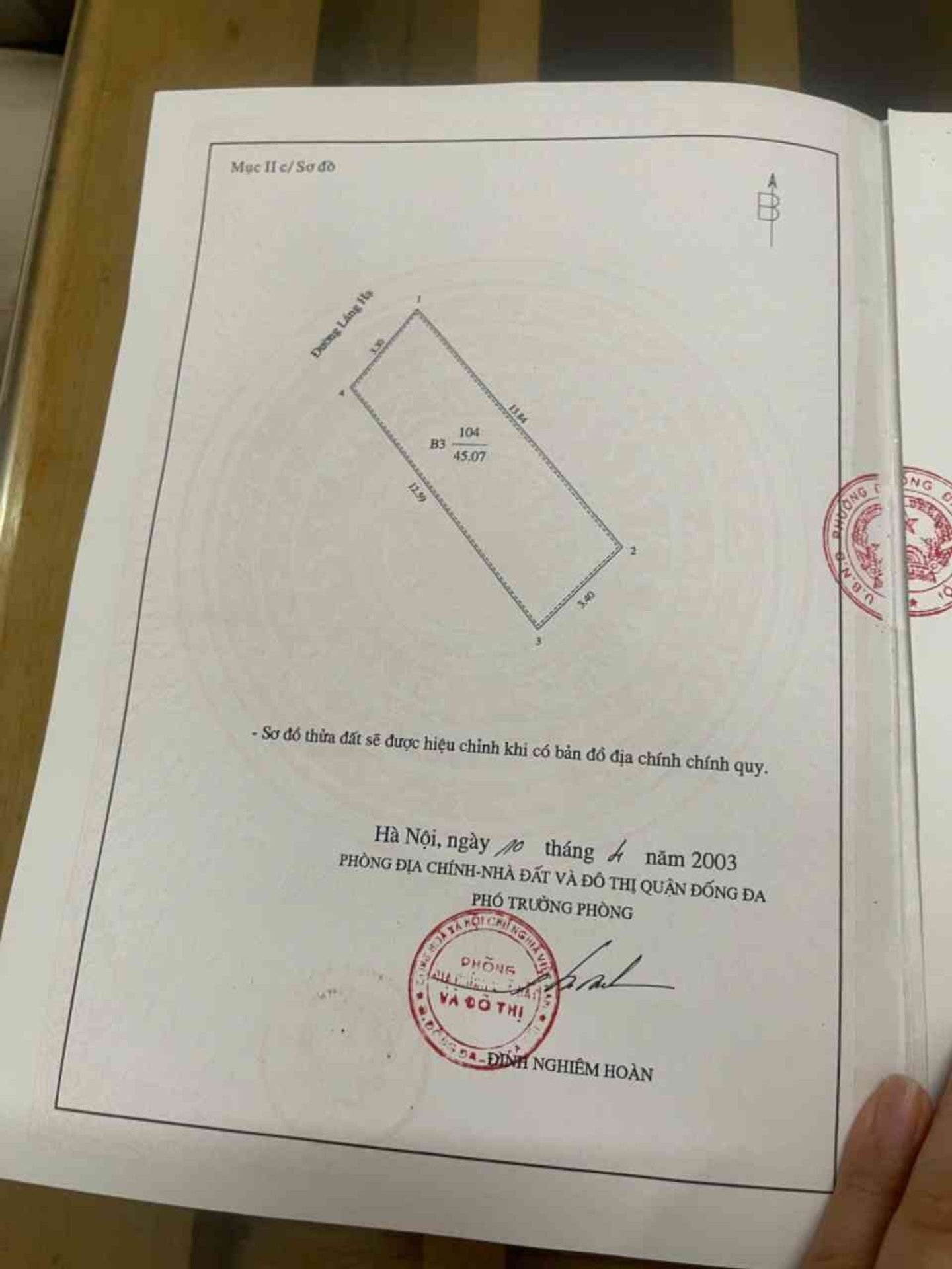 Ảnh đại diện