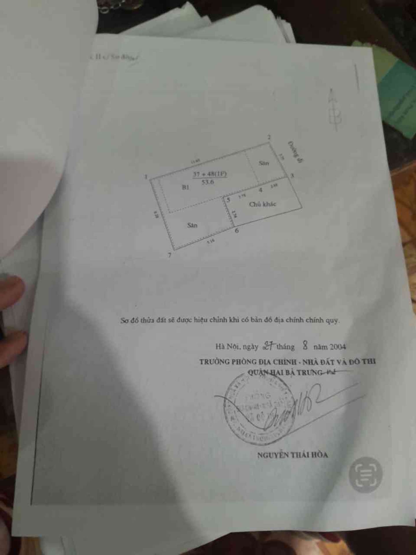 Ảnh đại diện