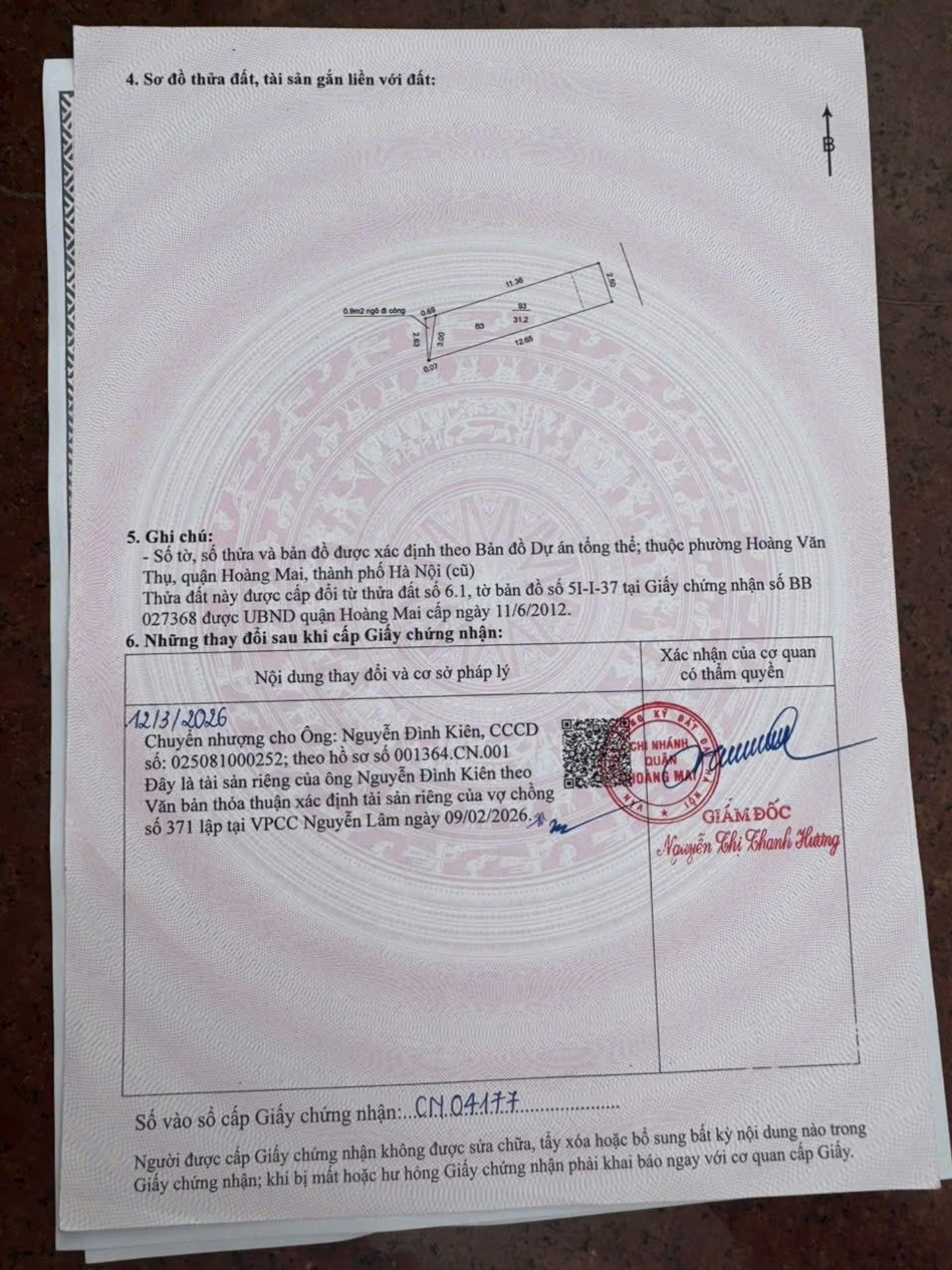 Ảnh đại diện