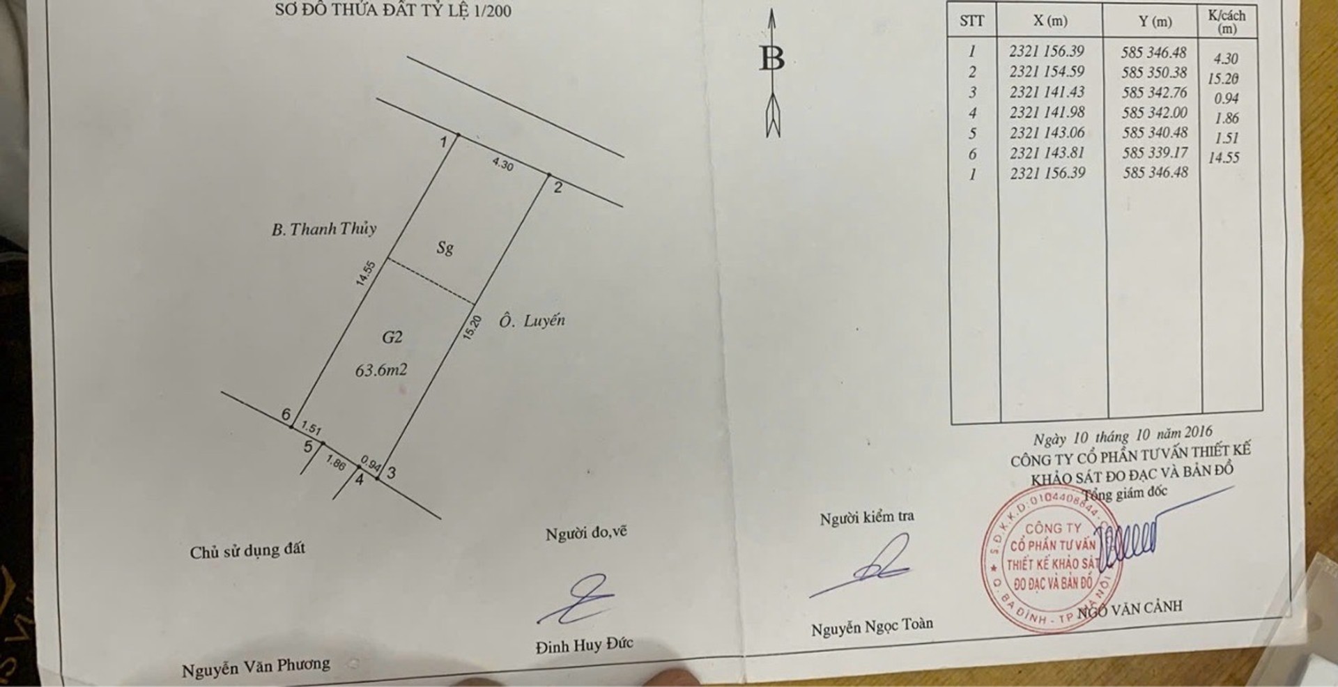 Bán nhà Định Công Thượng - diện tích 63m2 2 tầng - Ô tô tránh kinh doanh - giá 3,8 tỷ