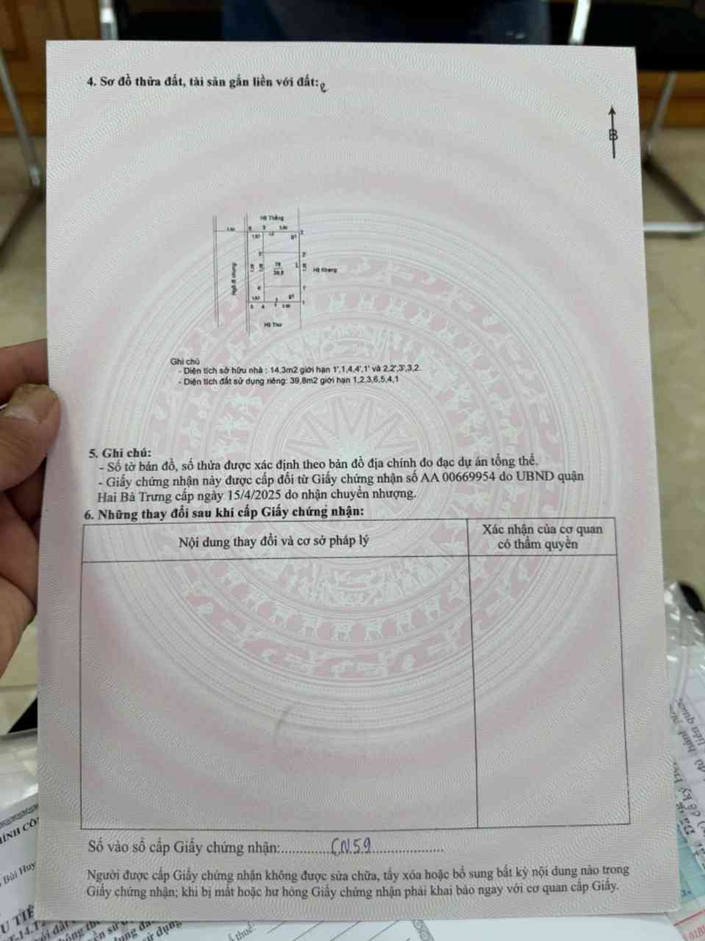 Ảnh đại diện