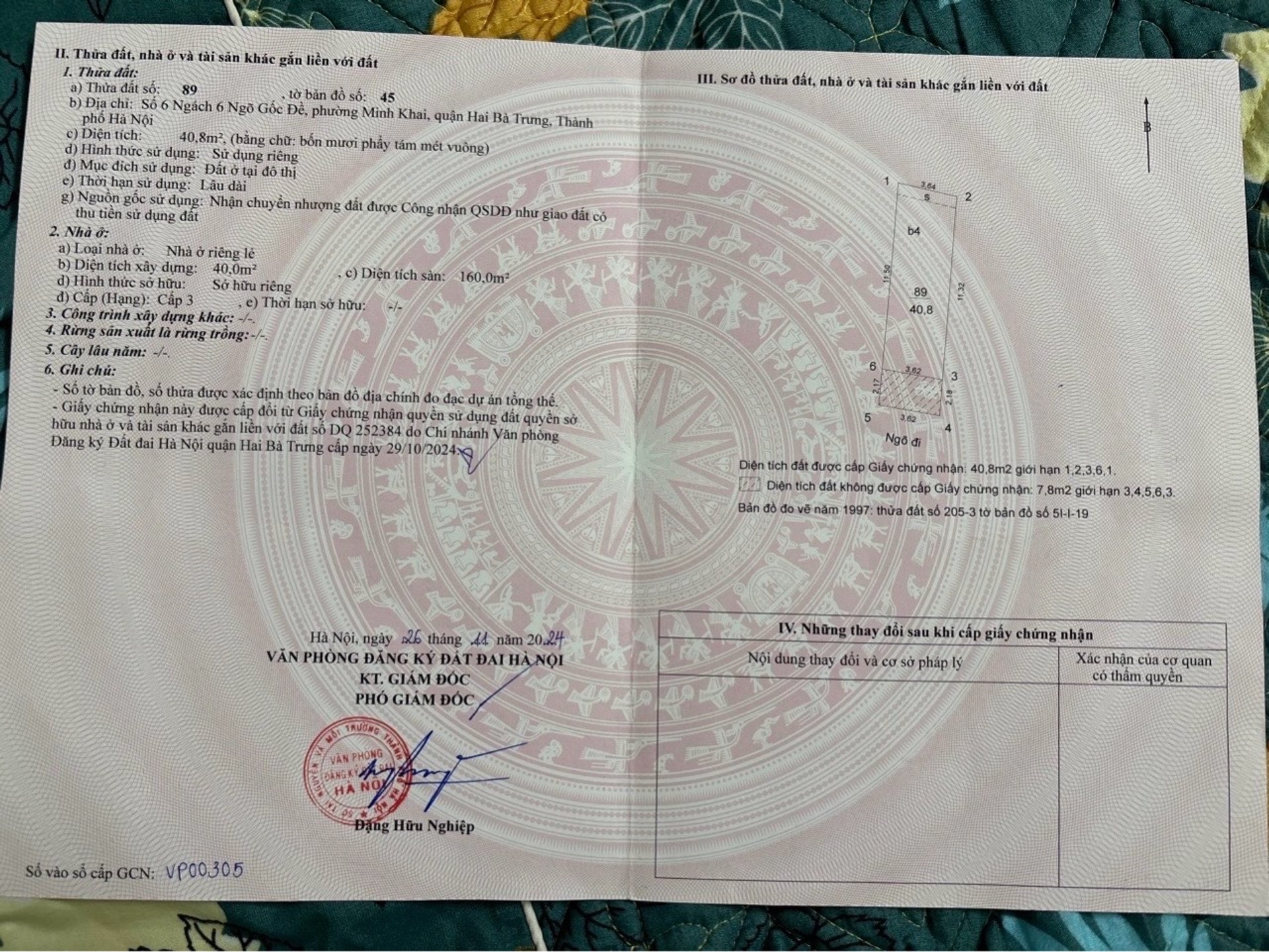 Ảnh đại diện