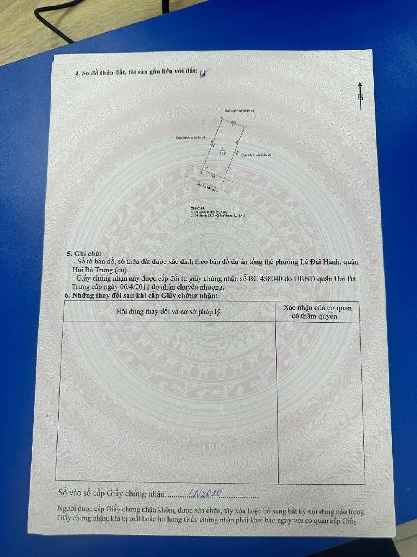 Ảnh đại diện