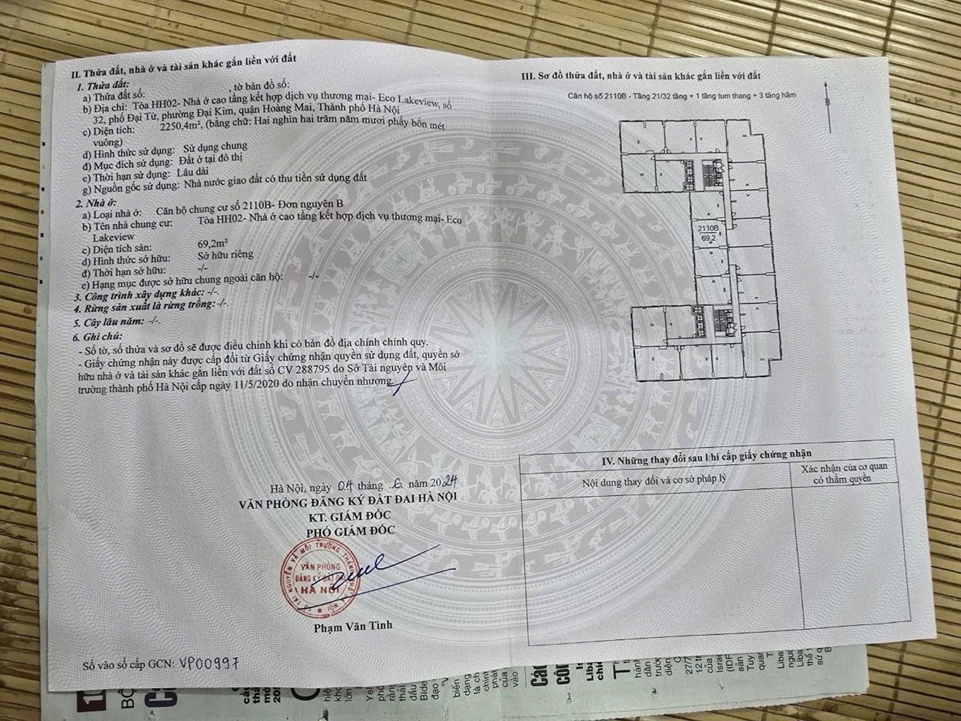 Ảnh đại diện