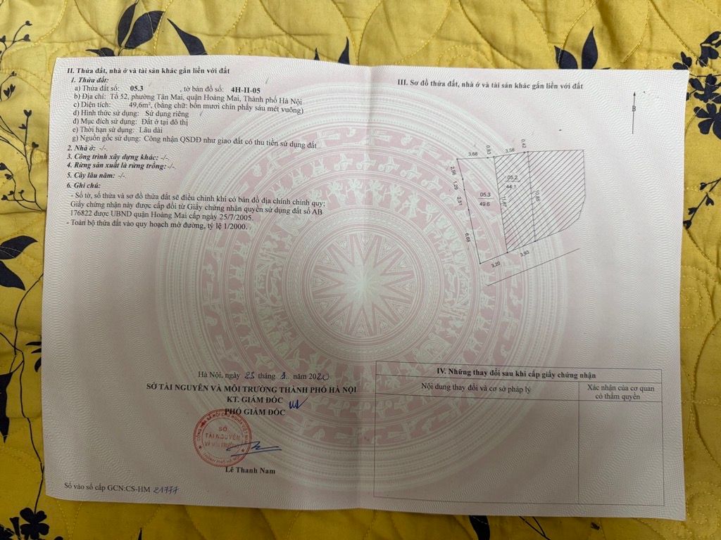 Ảnh đại diện