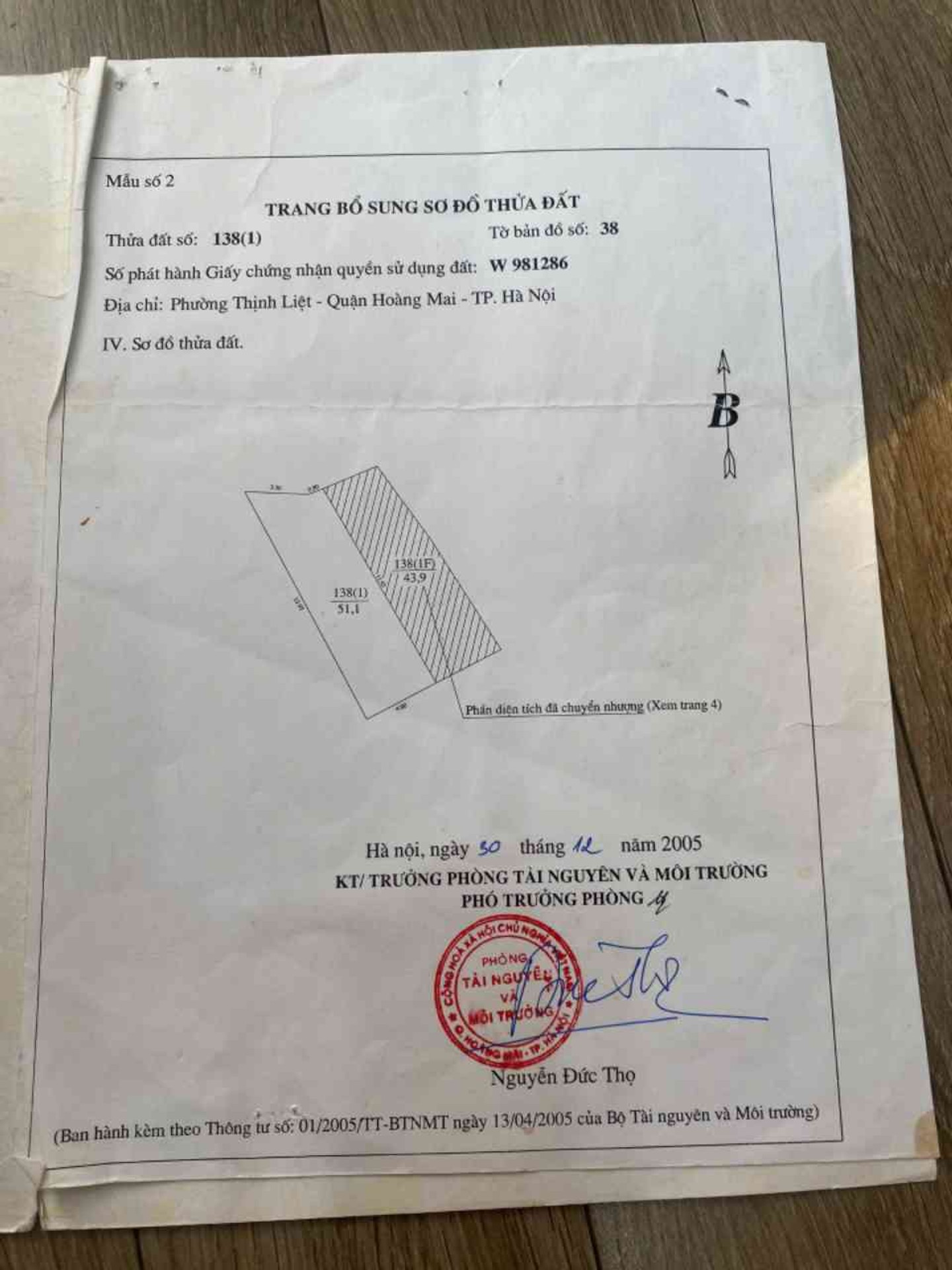 Ảnh đại diện