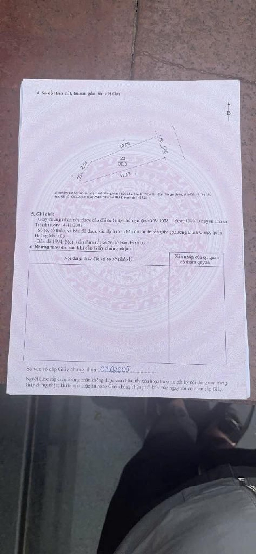 Ảnh đại diện