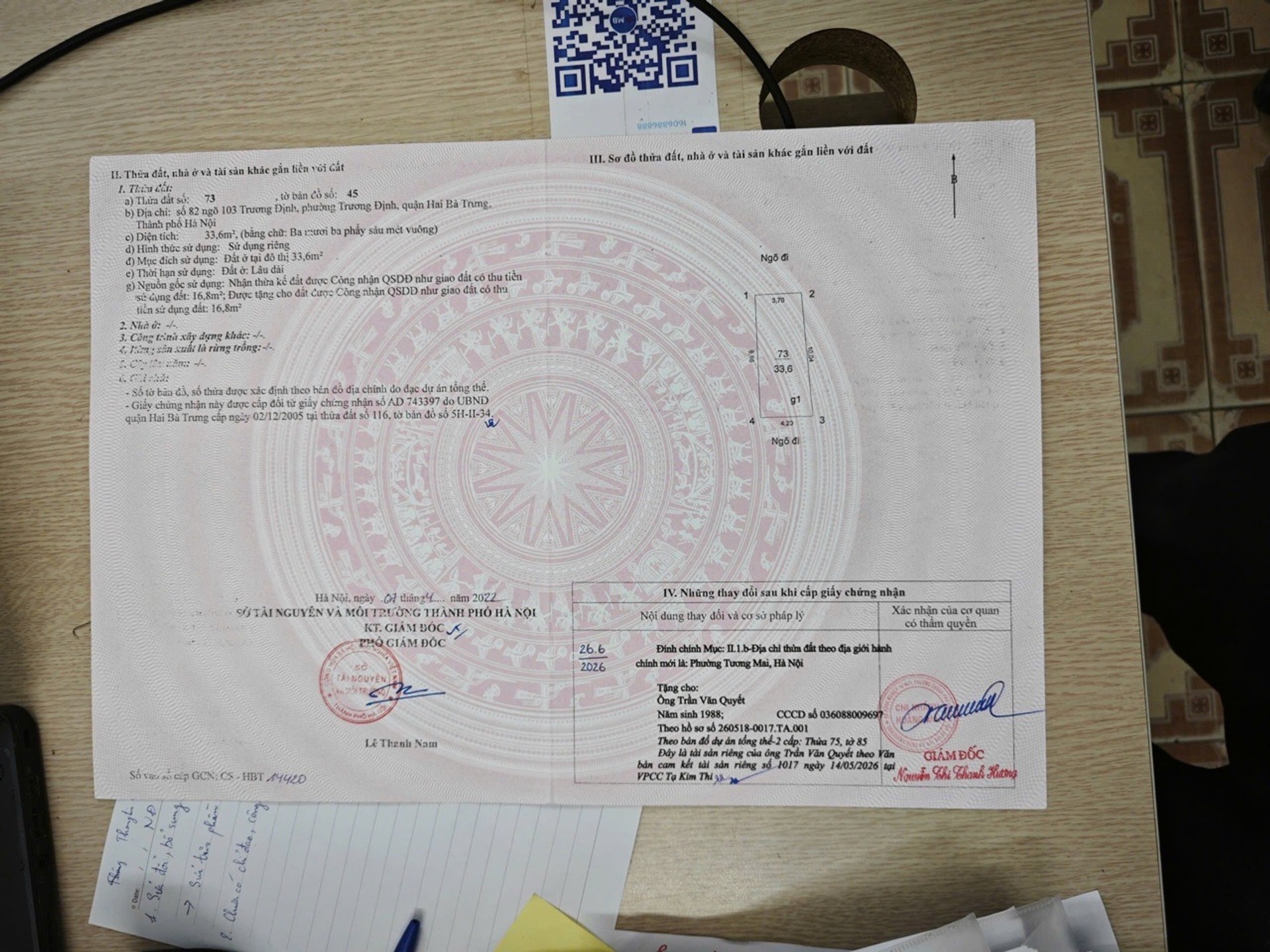 Ảnh đại diện