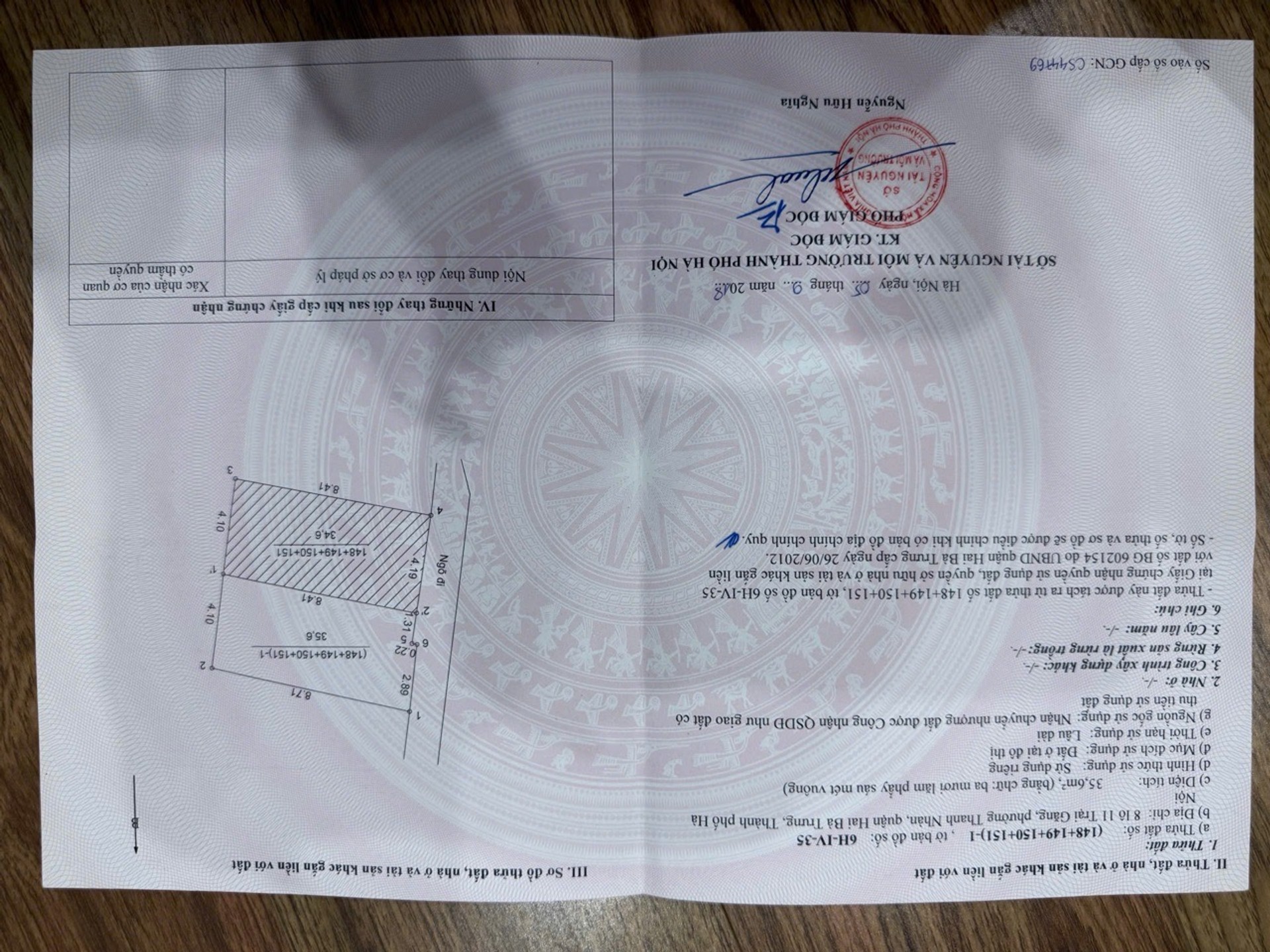 Ảnh đại diện