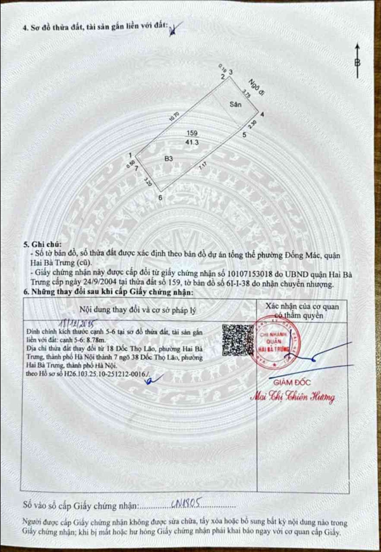 Ảnh đại diện