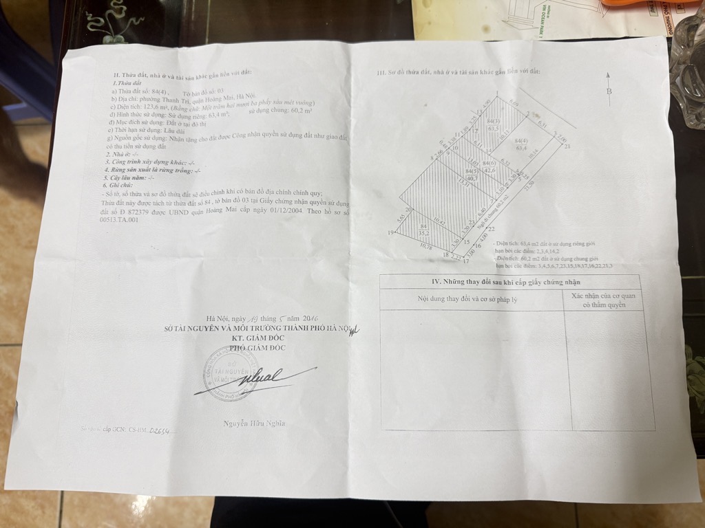Ảnh đại diện