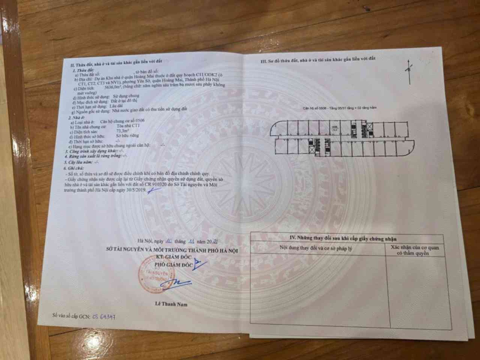 Ảnh đại diện