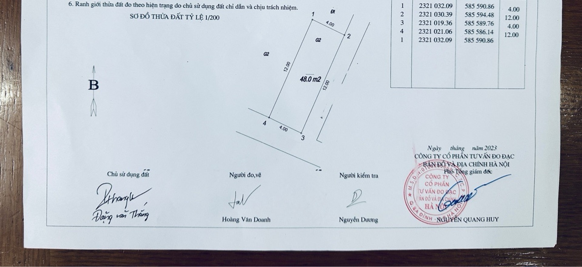 Bán nhà Định Công Hạ - diện tích 48m2 2 tầng - Lô góc, mặt ngõ thông - giá 2,2 tỷ